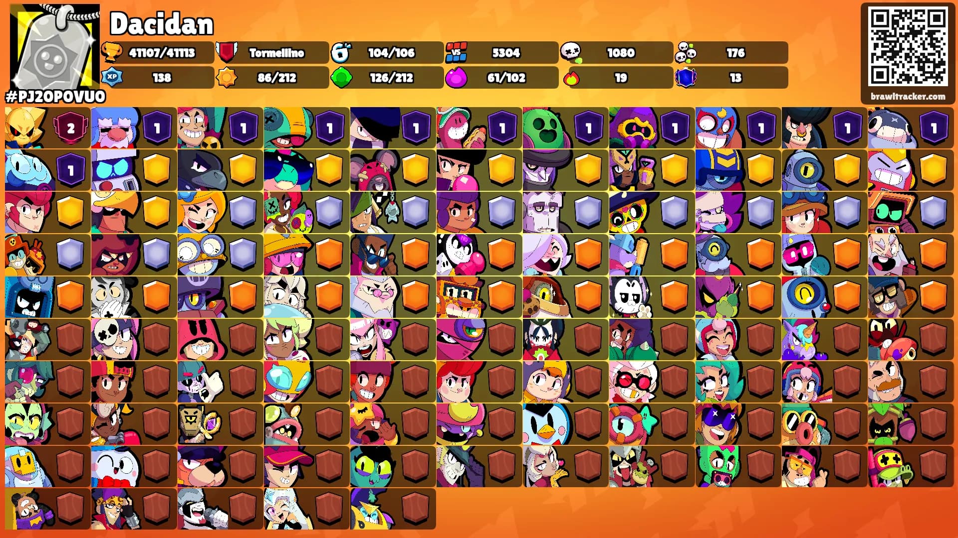 Dacidan's Ranks