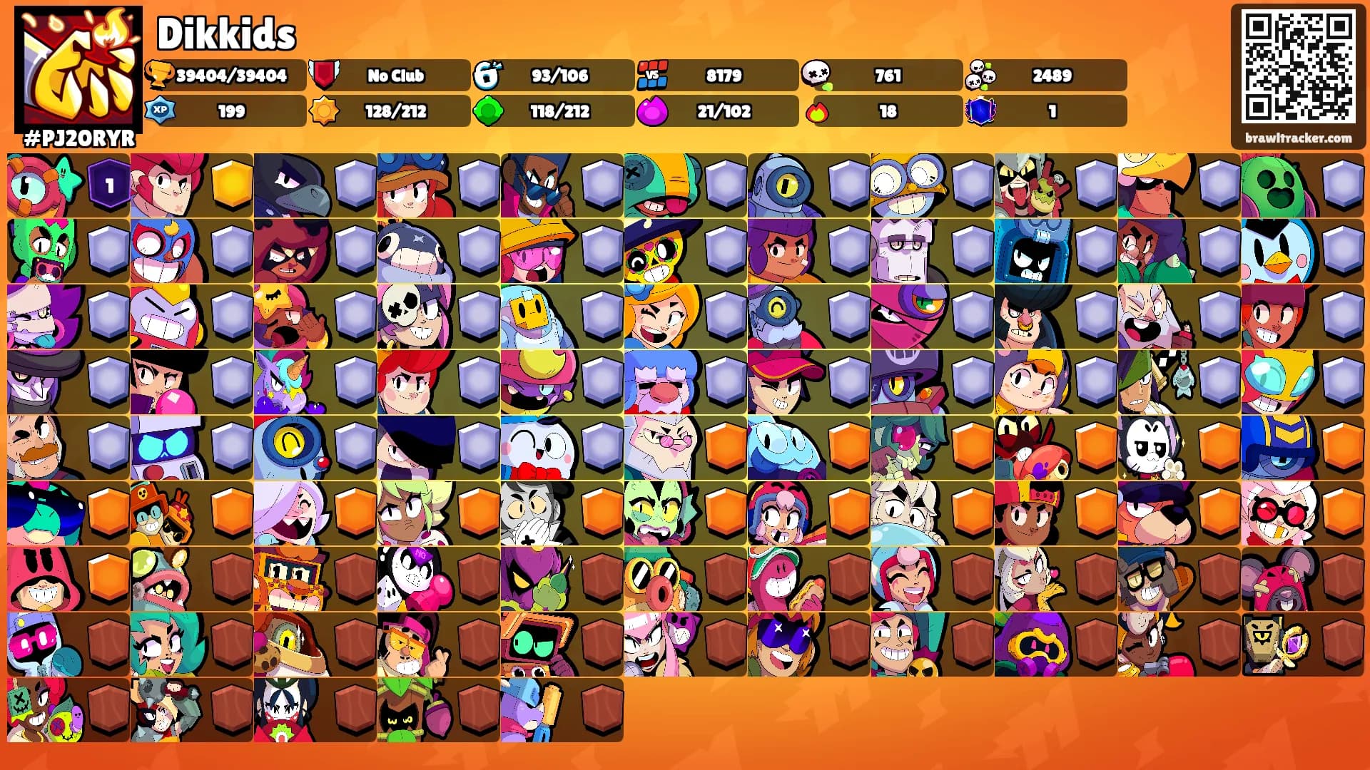 Dikkids's Ranks