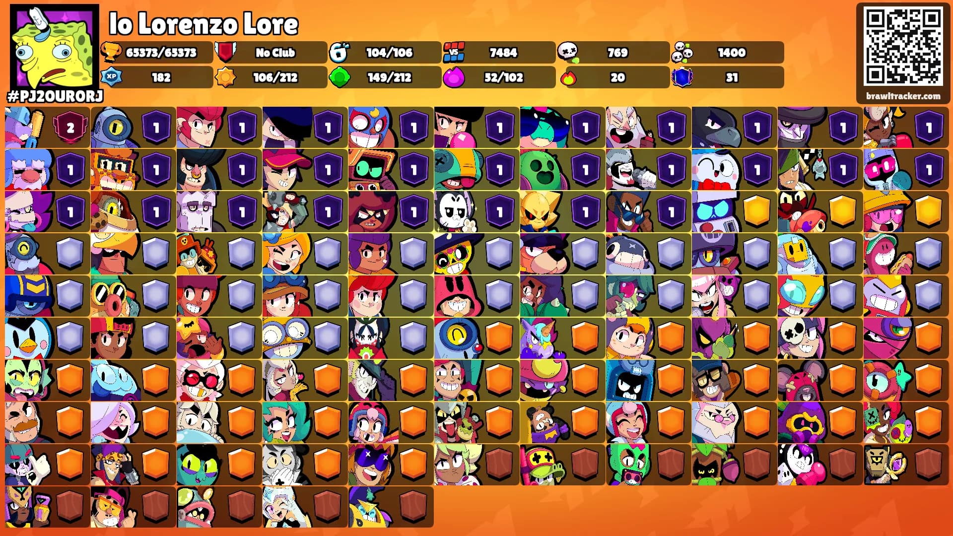 lo Lorenzo Lore's Ranks