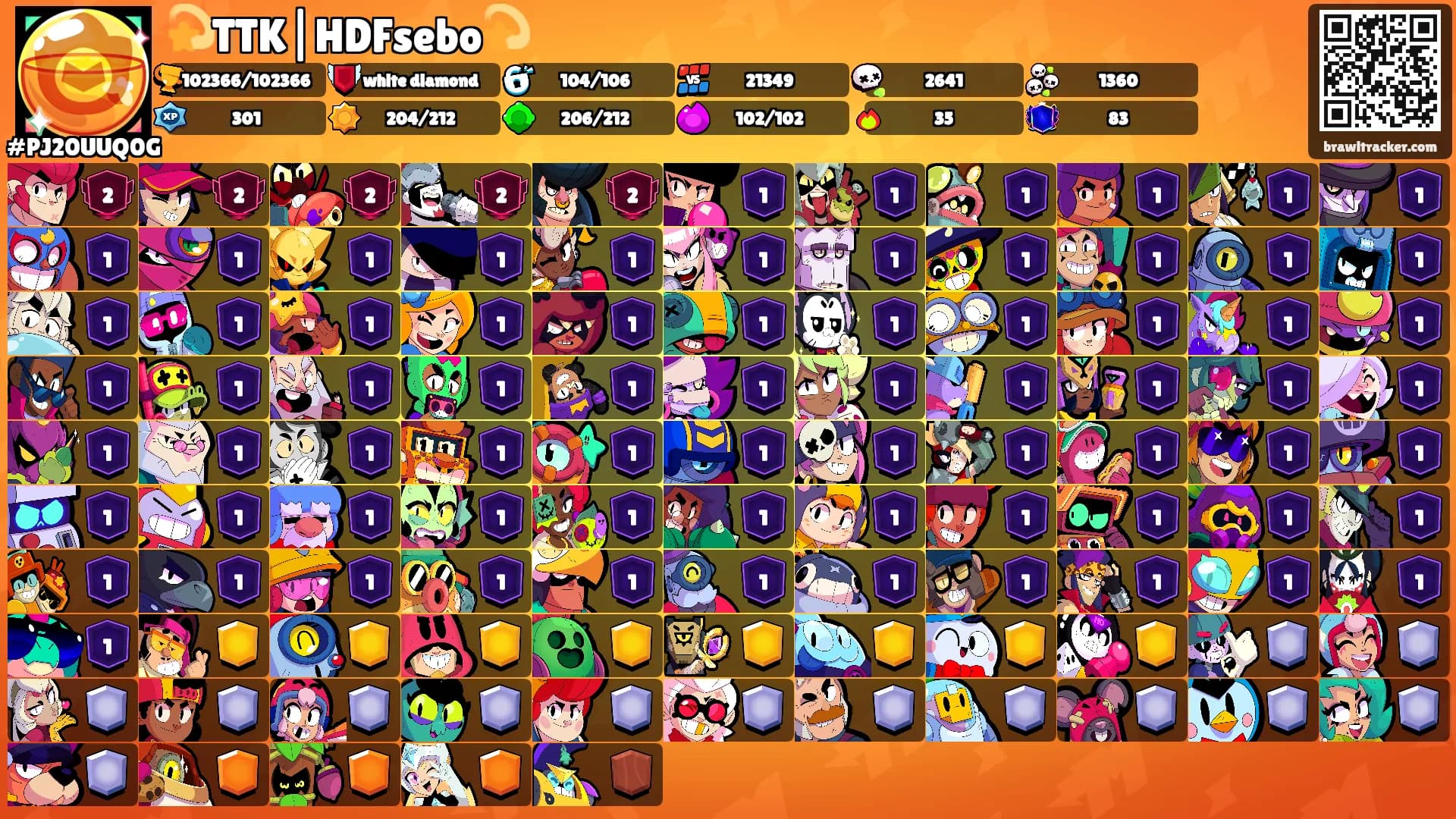 💫TTK|HDFsebo💫's Ranks