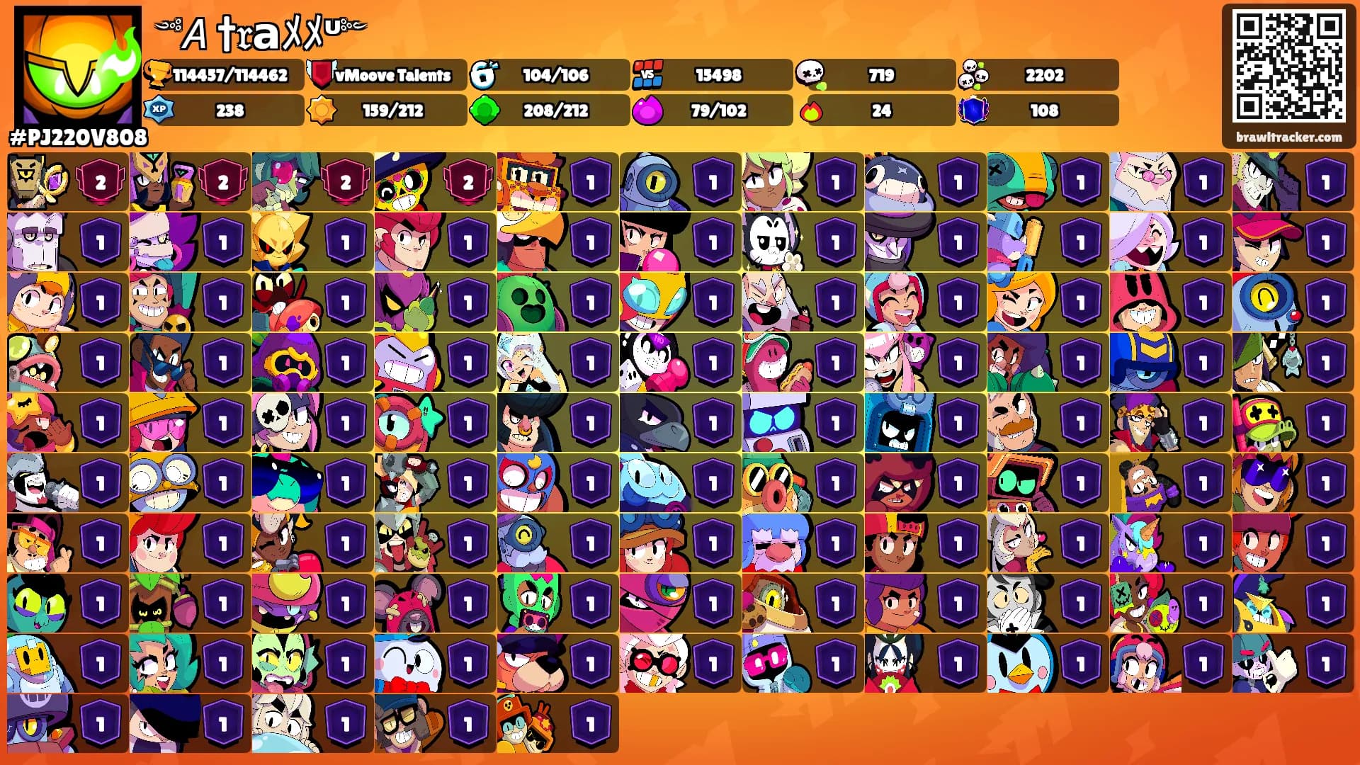 ༺𝘈᥉†𝔯аﾒﾒᶸ༻'s Ranks