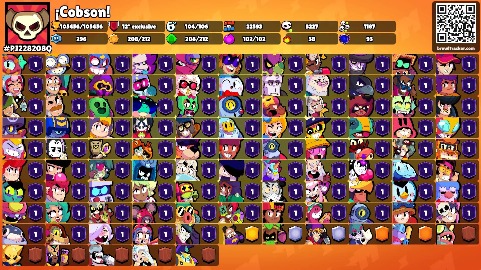 ¡Cobson!'s Ranks