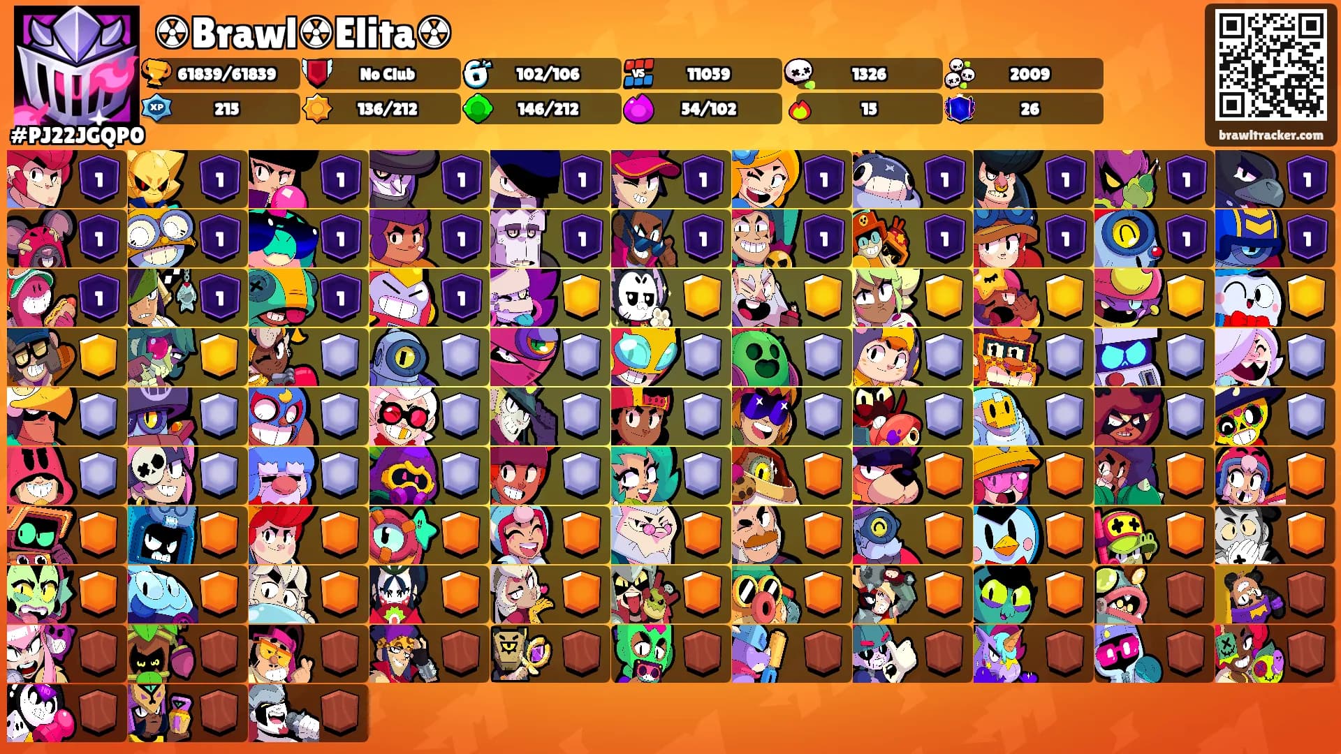 ☢Brawl☢Elita☢'s Ranks