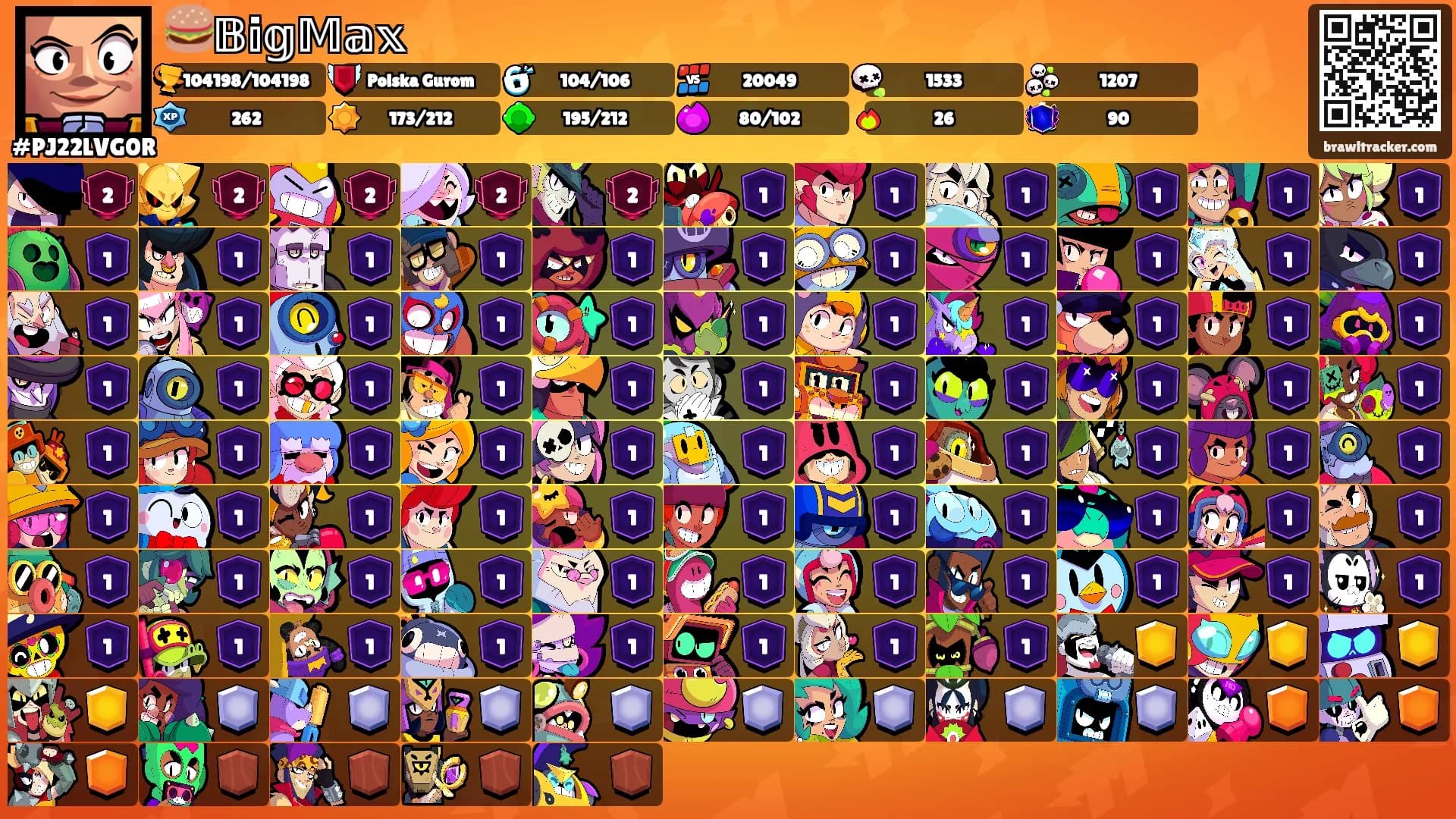 🍔𝔹𝕚𝕘𝕄𝕒𝕩's Ranks