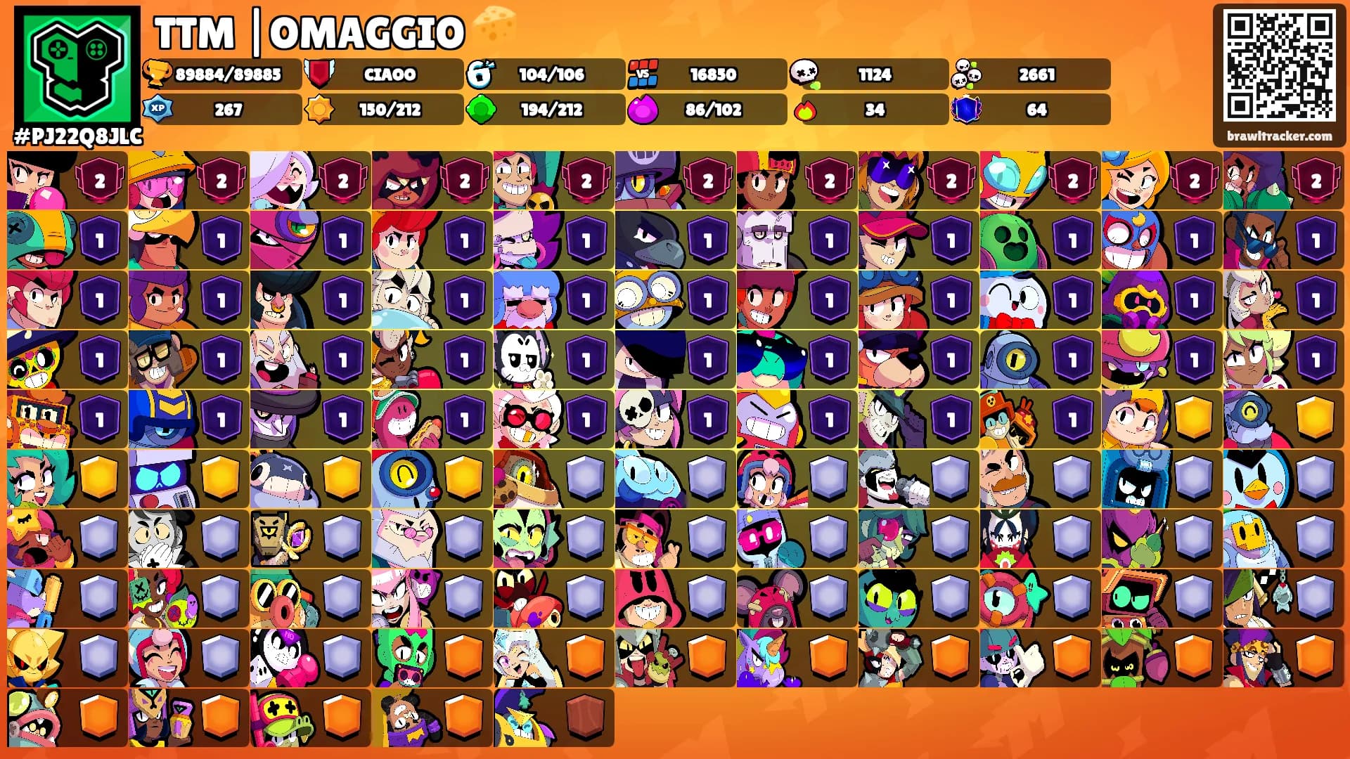 TTM |OMAGGIO 🧀's Ranks