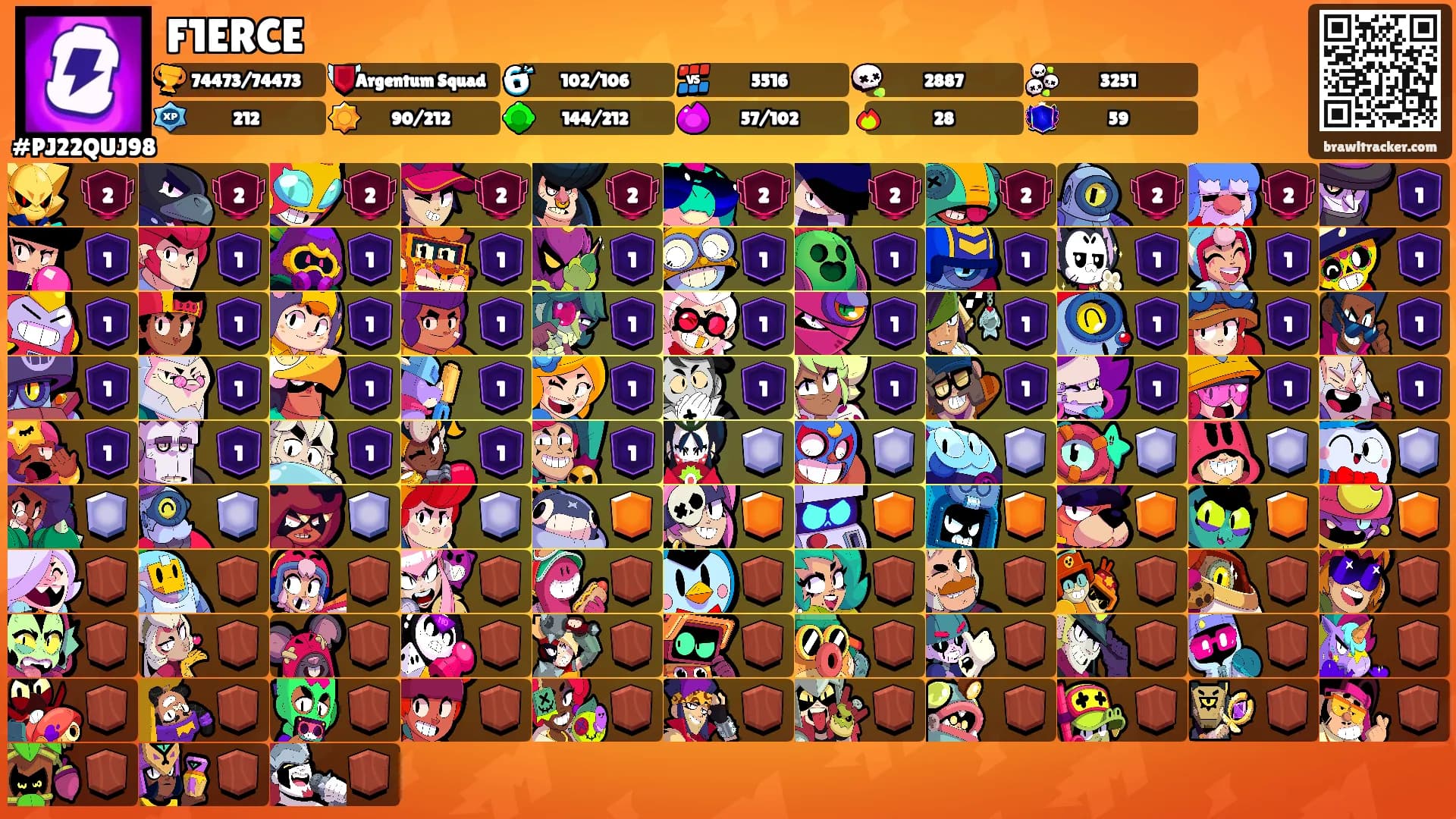 F1ERCE's Ranks
