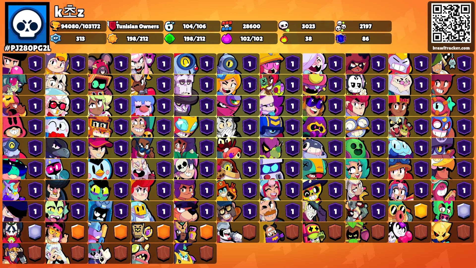 k초z's Ranks