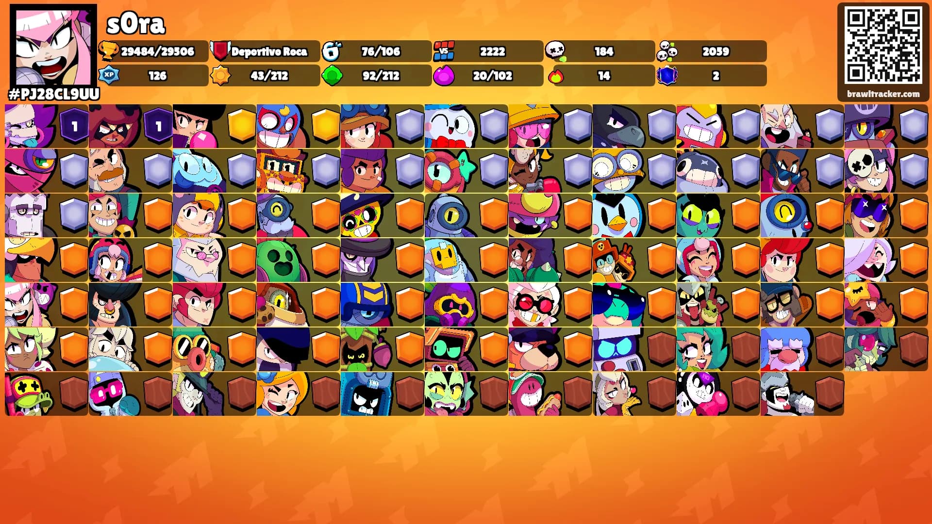 s0ra's Ranks