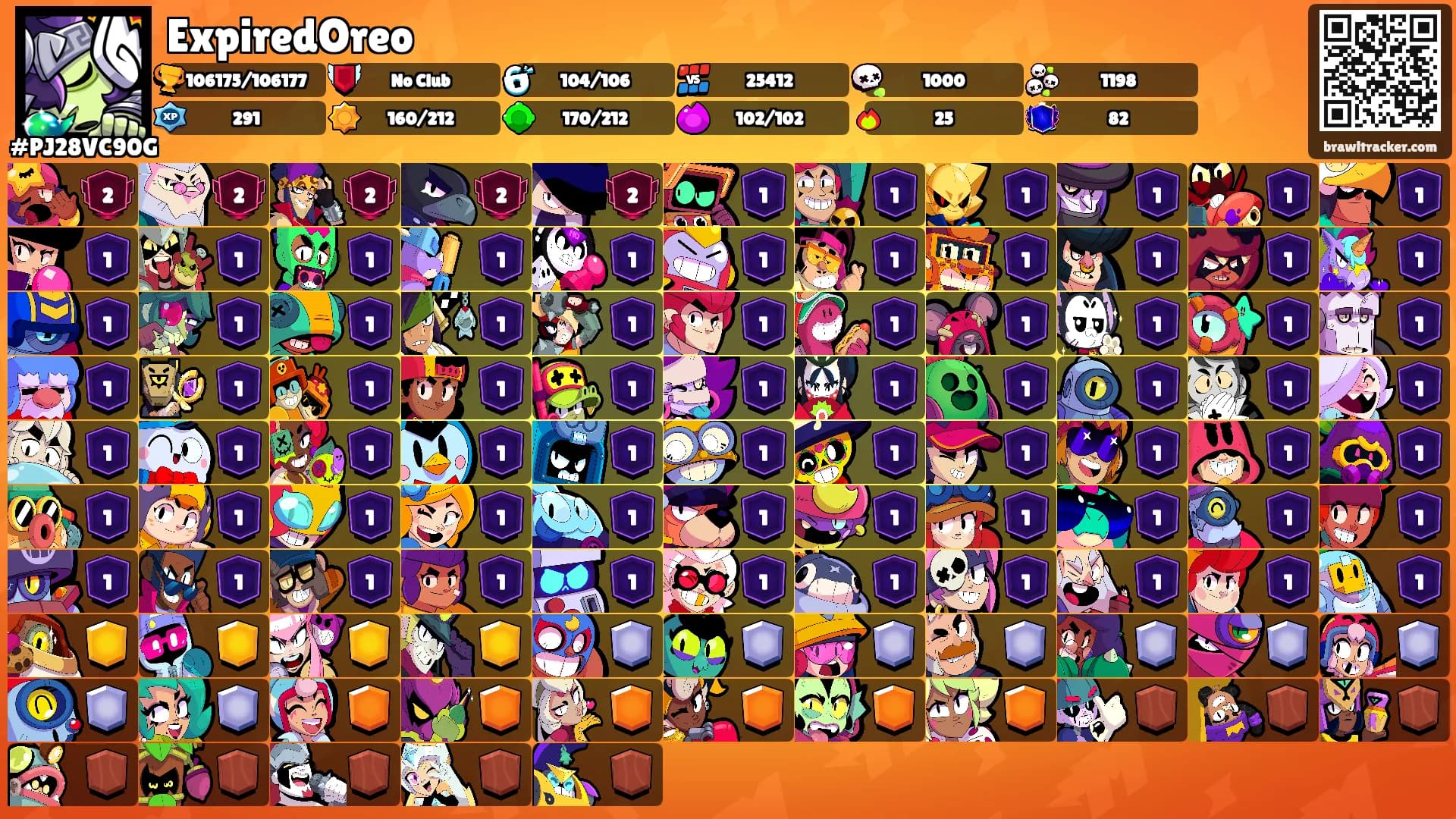 ExpiredOreo's Ranks