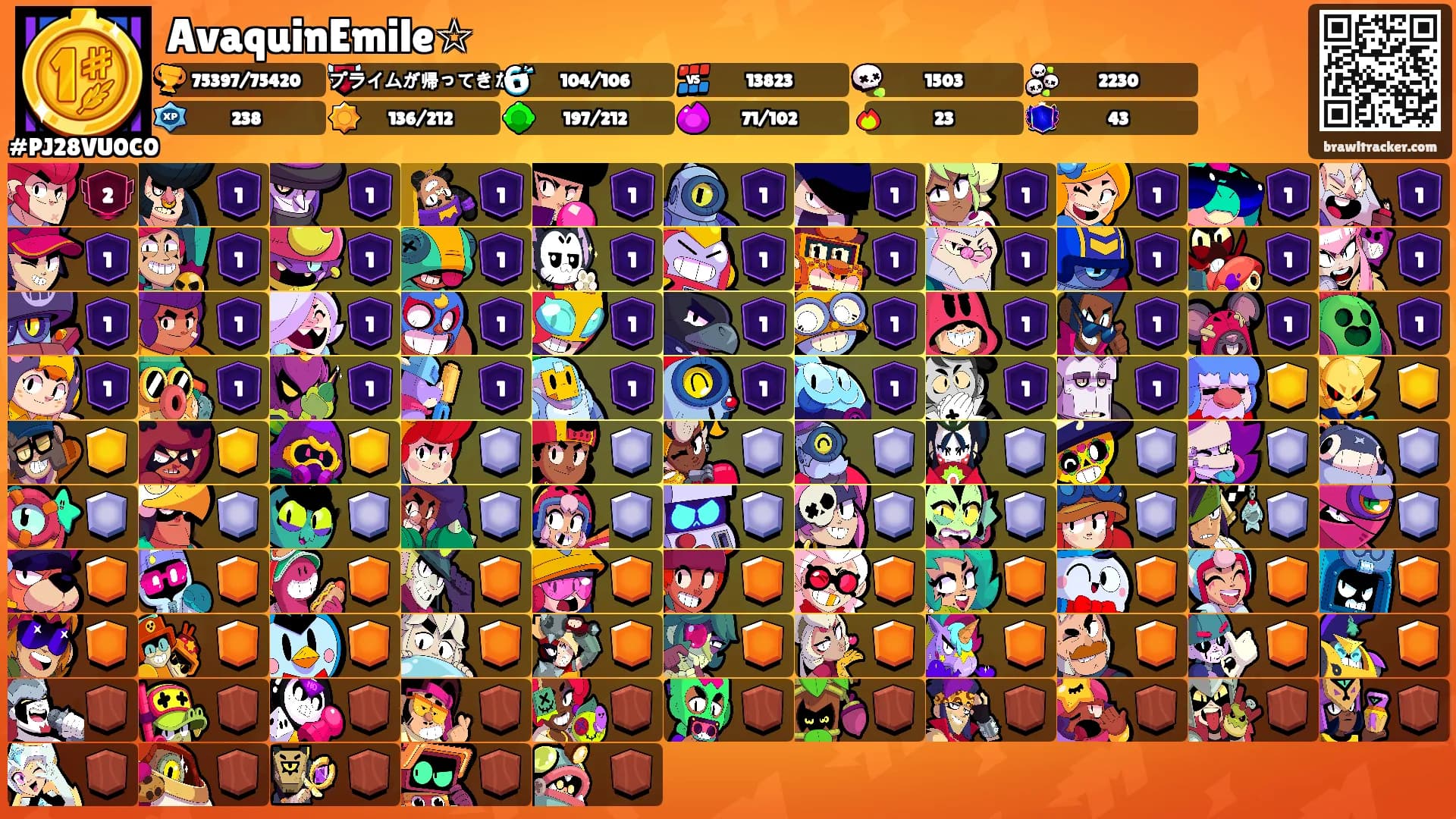 AvaquinEmile☆'s Ranks