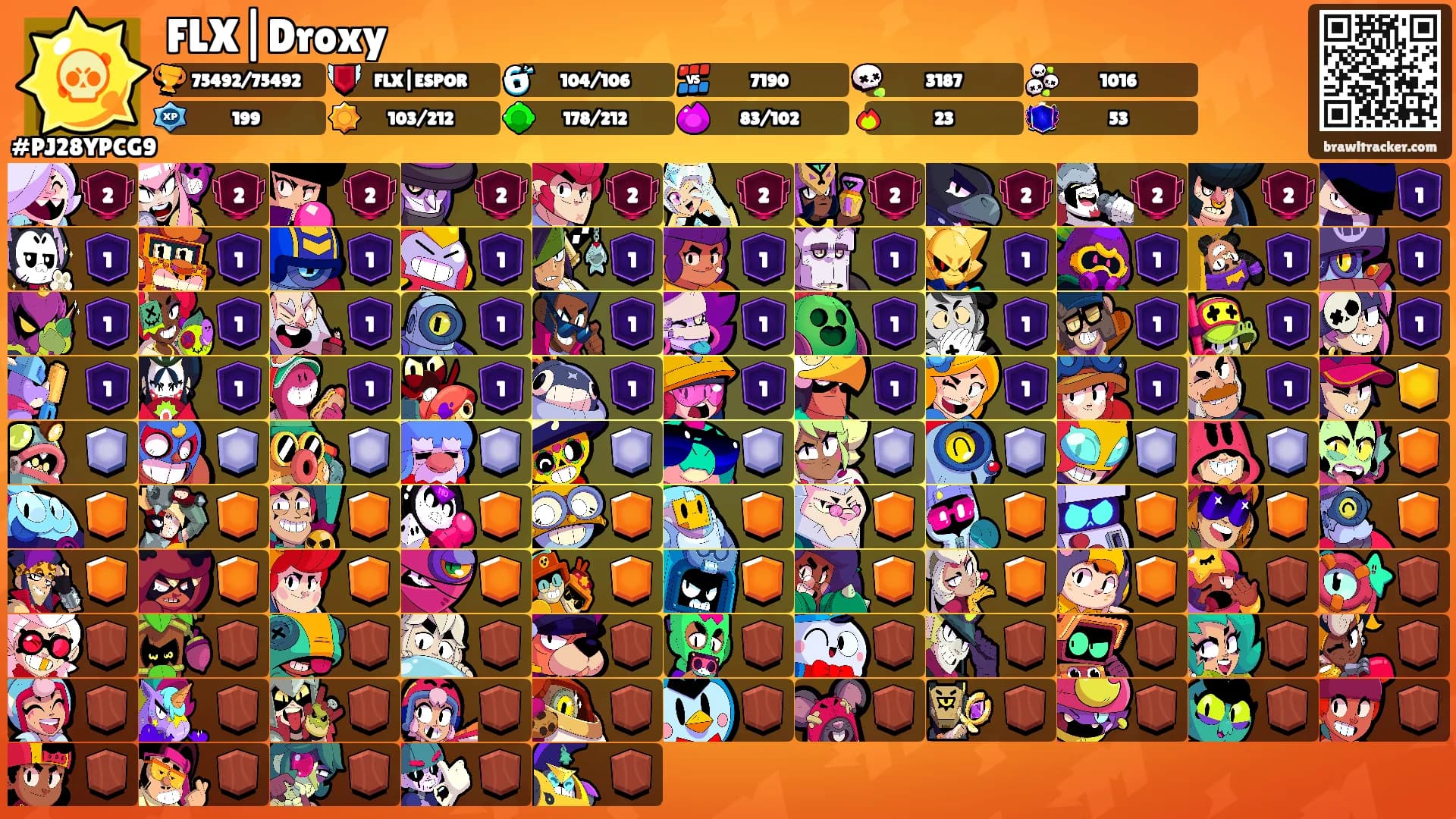 FLX|Droxy's Ranks