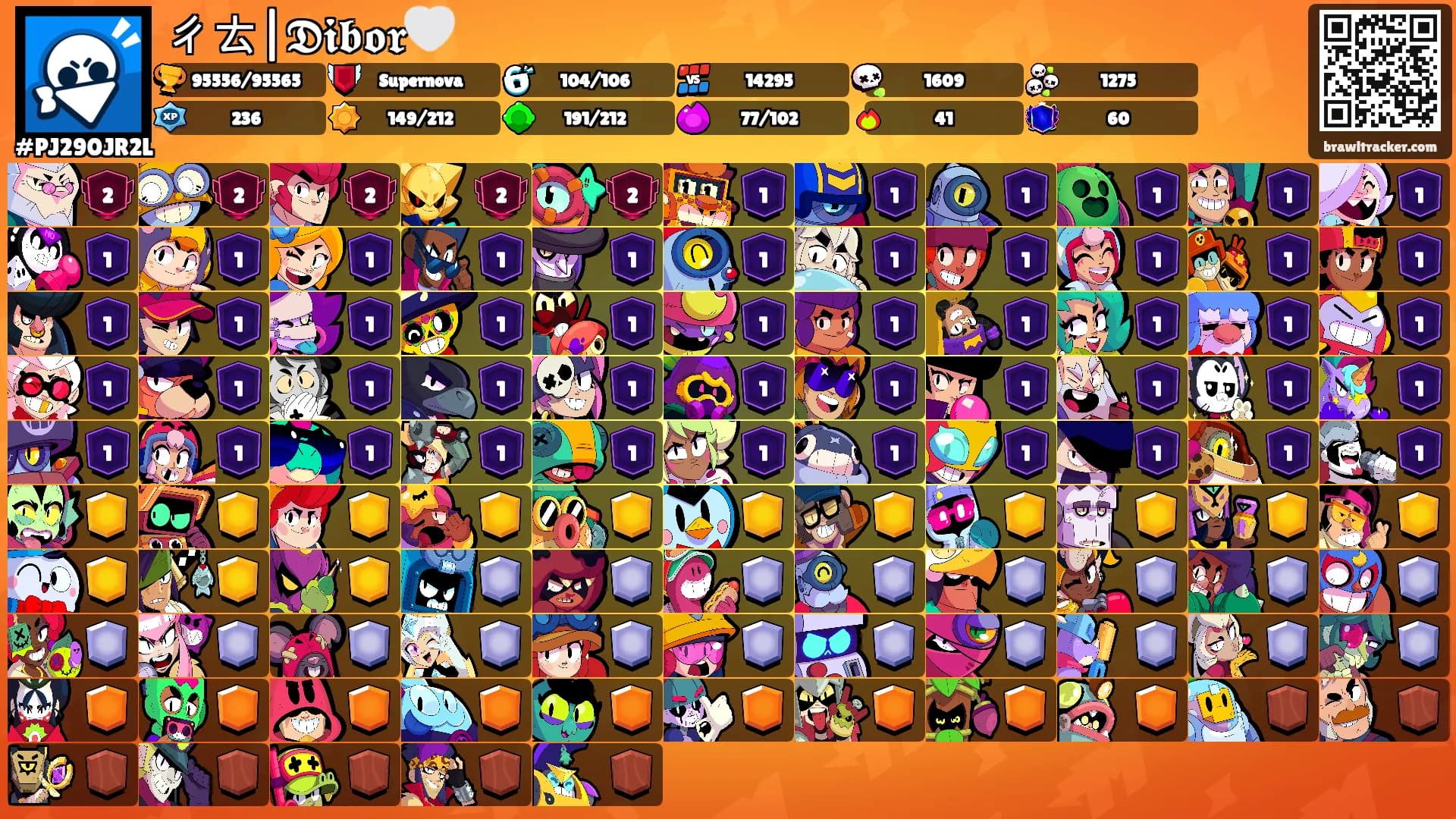 ㄔㄊ|𝕯𝖎𝖇𝖔𝖗🤍's Ranks