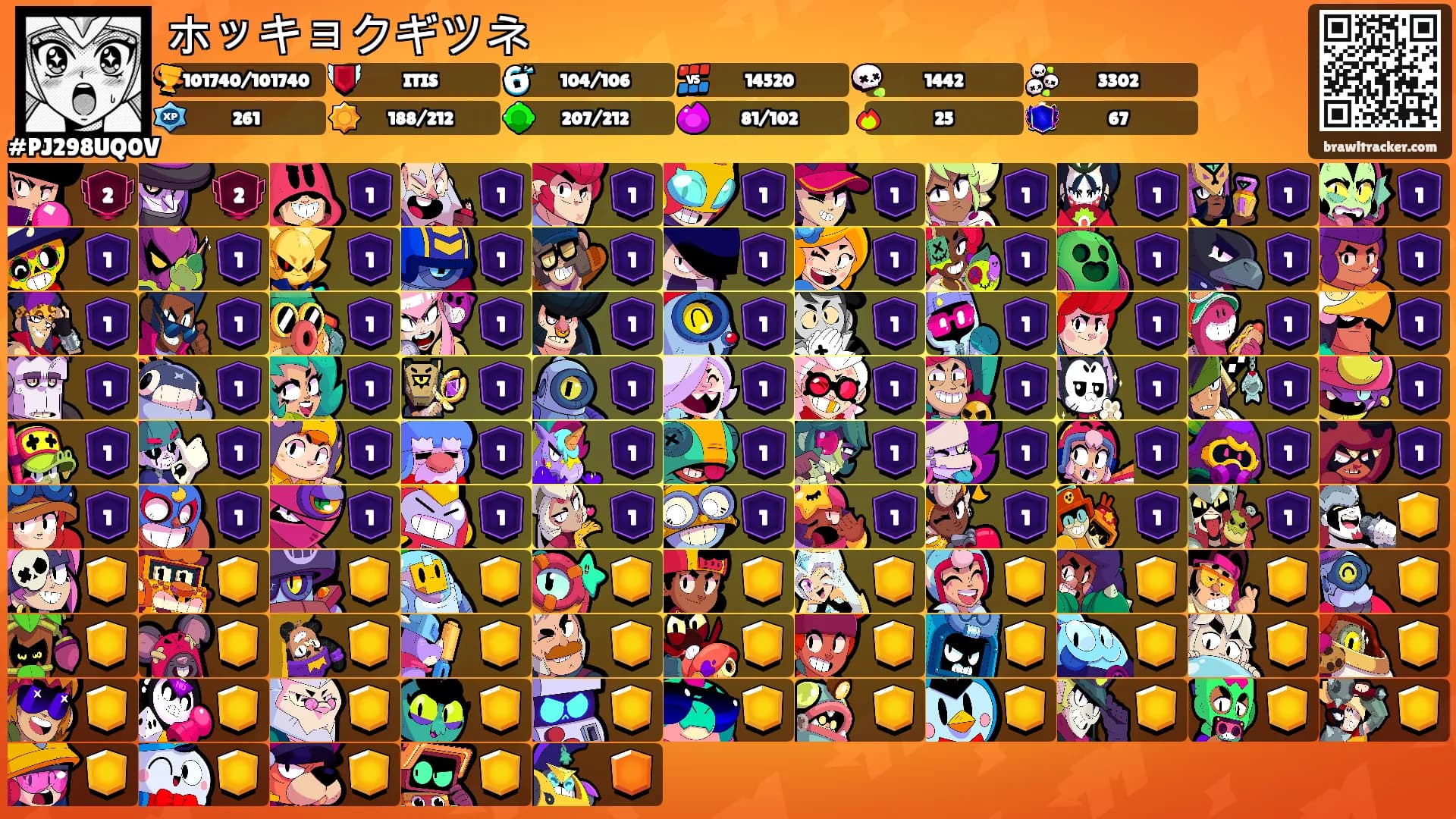 ホッキョクギツネ's Ranks