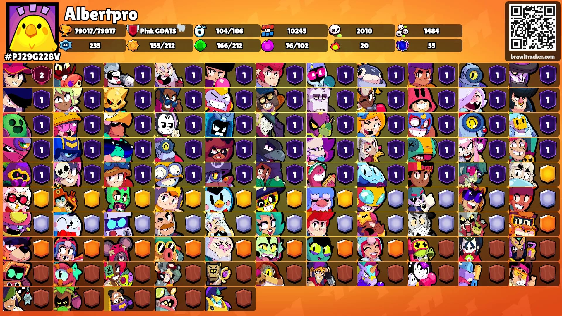Albertpro's Ranks