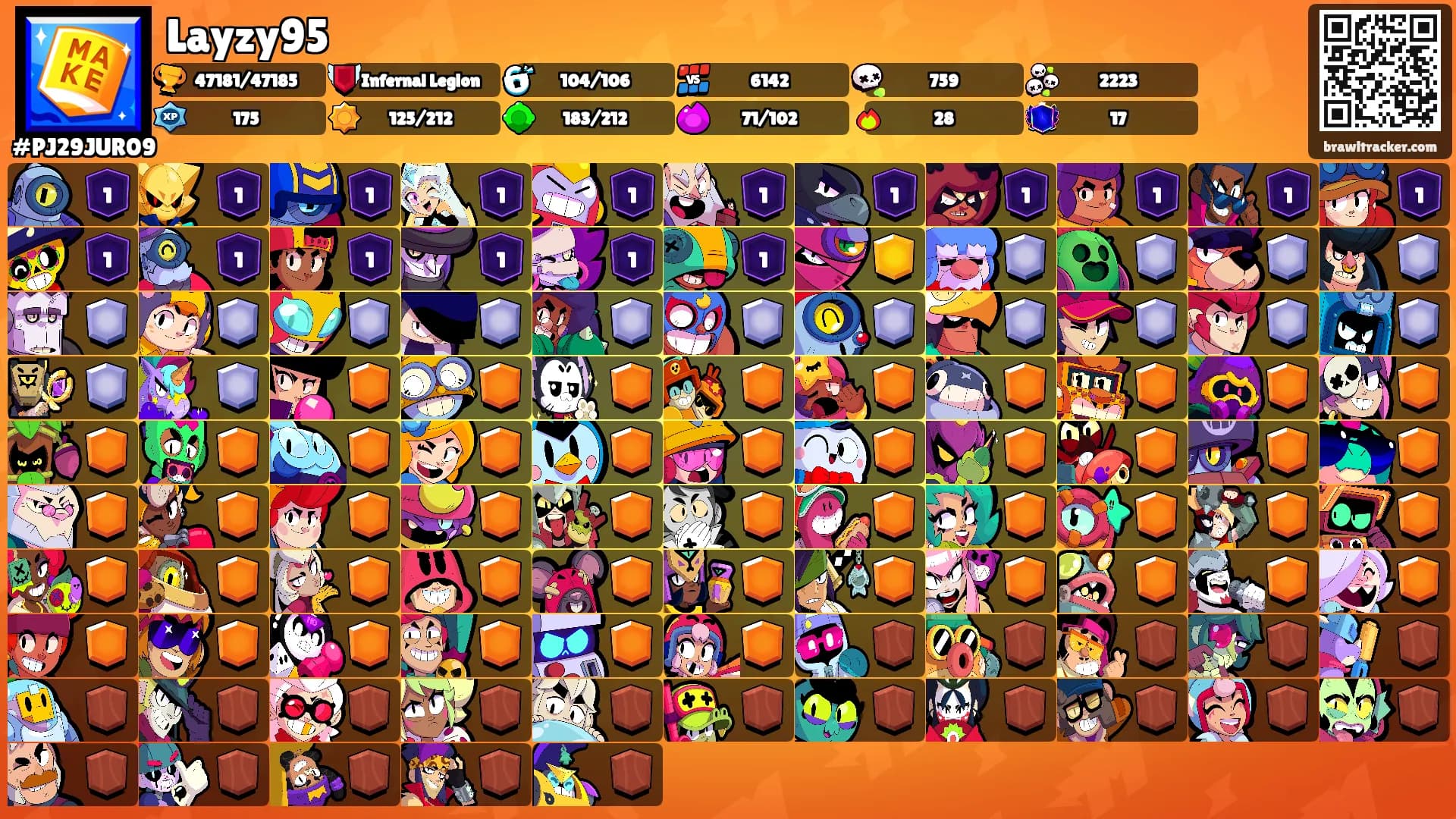 Layzy95's Ranks