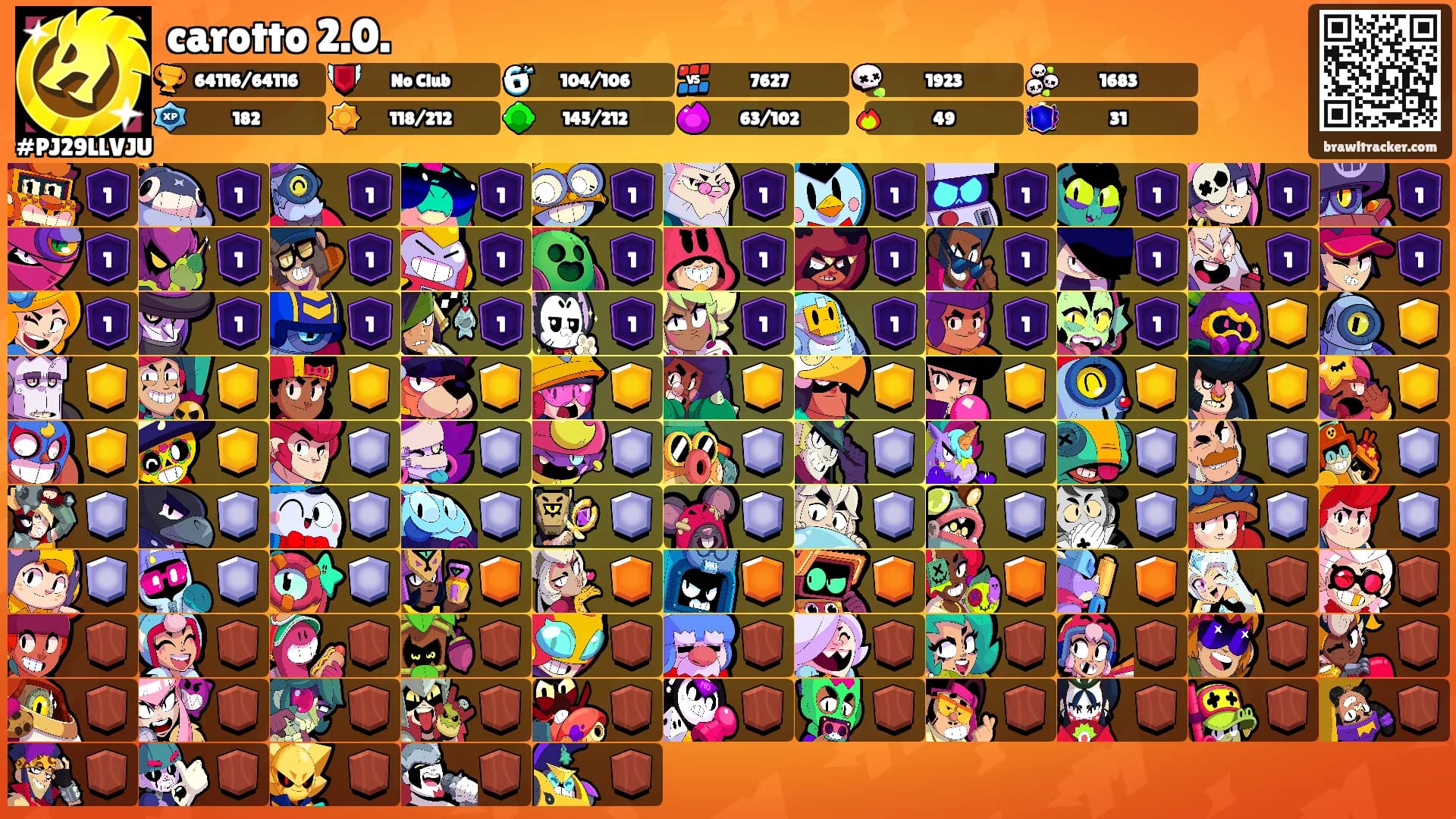carotto 2.0.'s Ranks