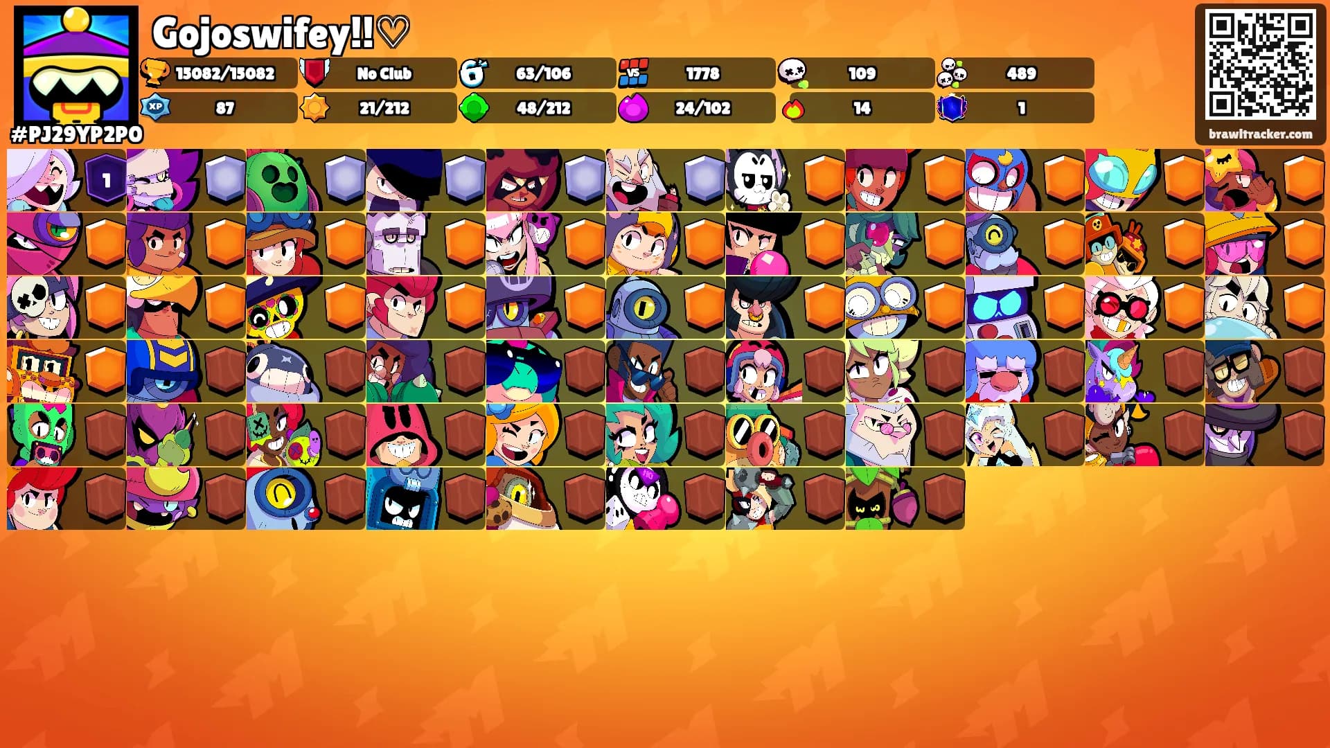 Gojoswifey!!♡'s Ranks