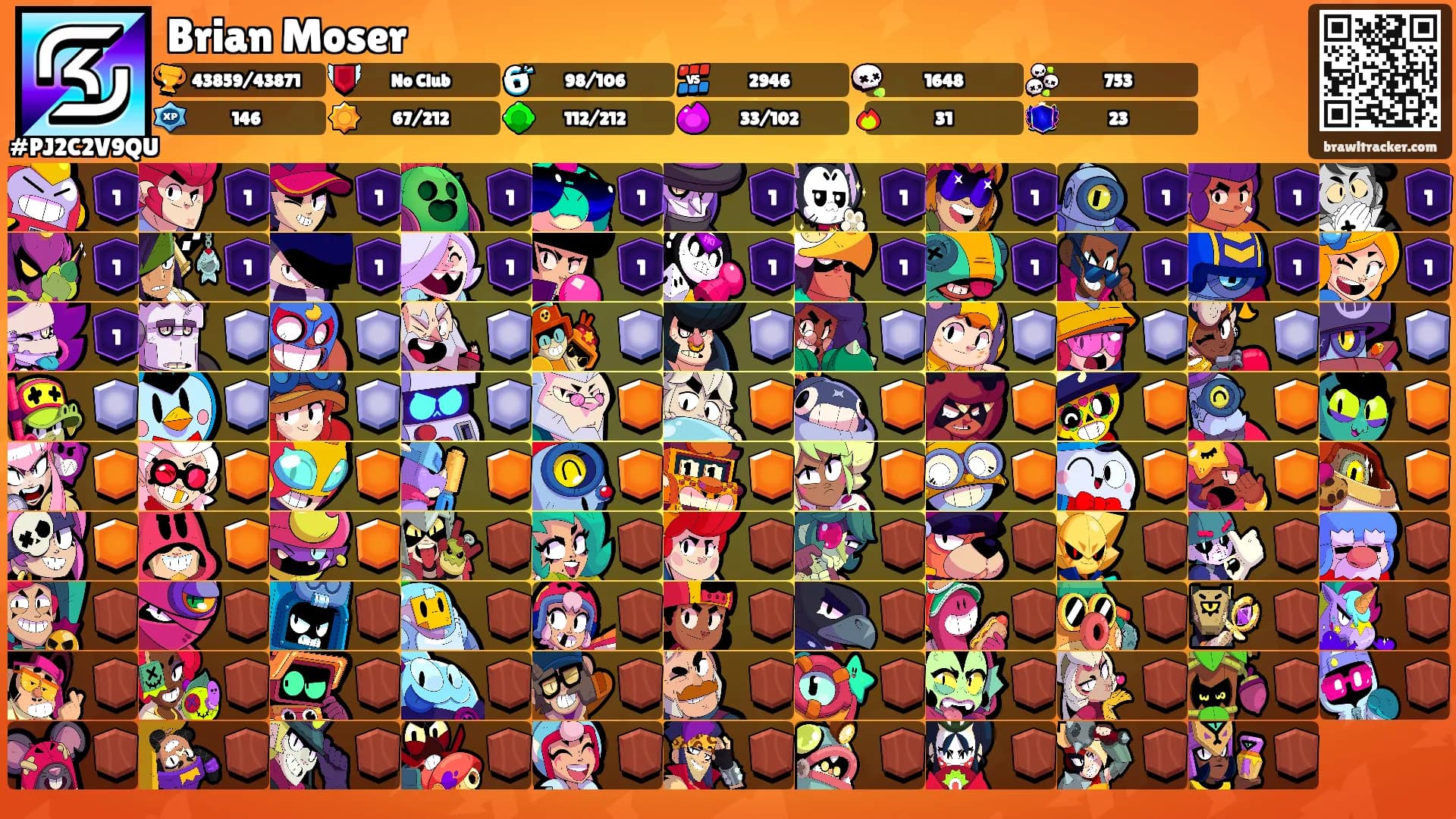 Brian Moser's Ranks