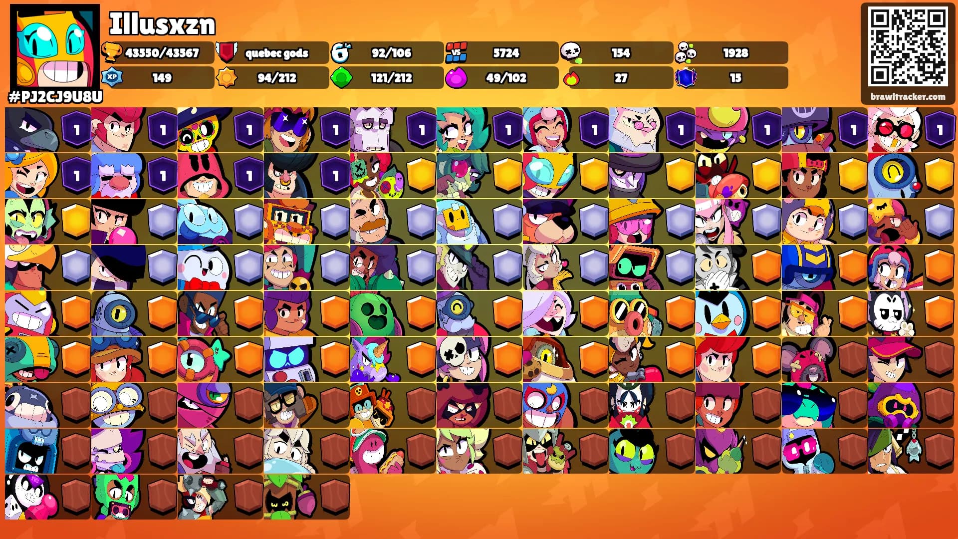 Illusxzn's Ranks