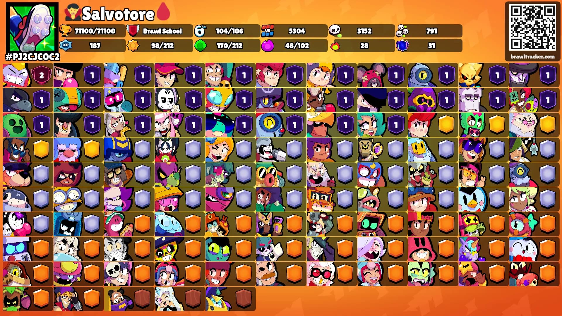 🧛Salvotore🩸's Ranks