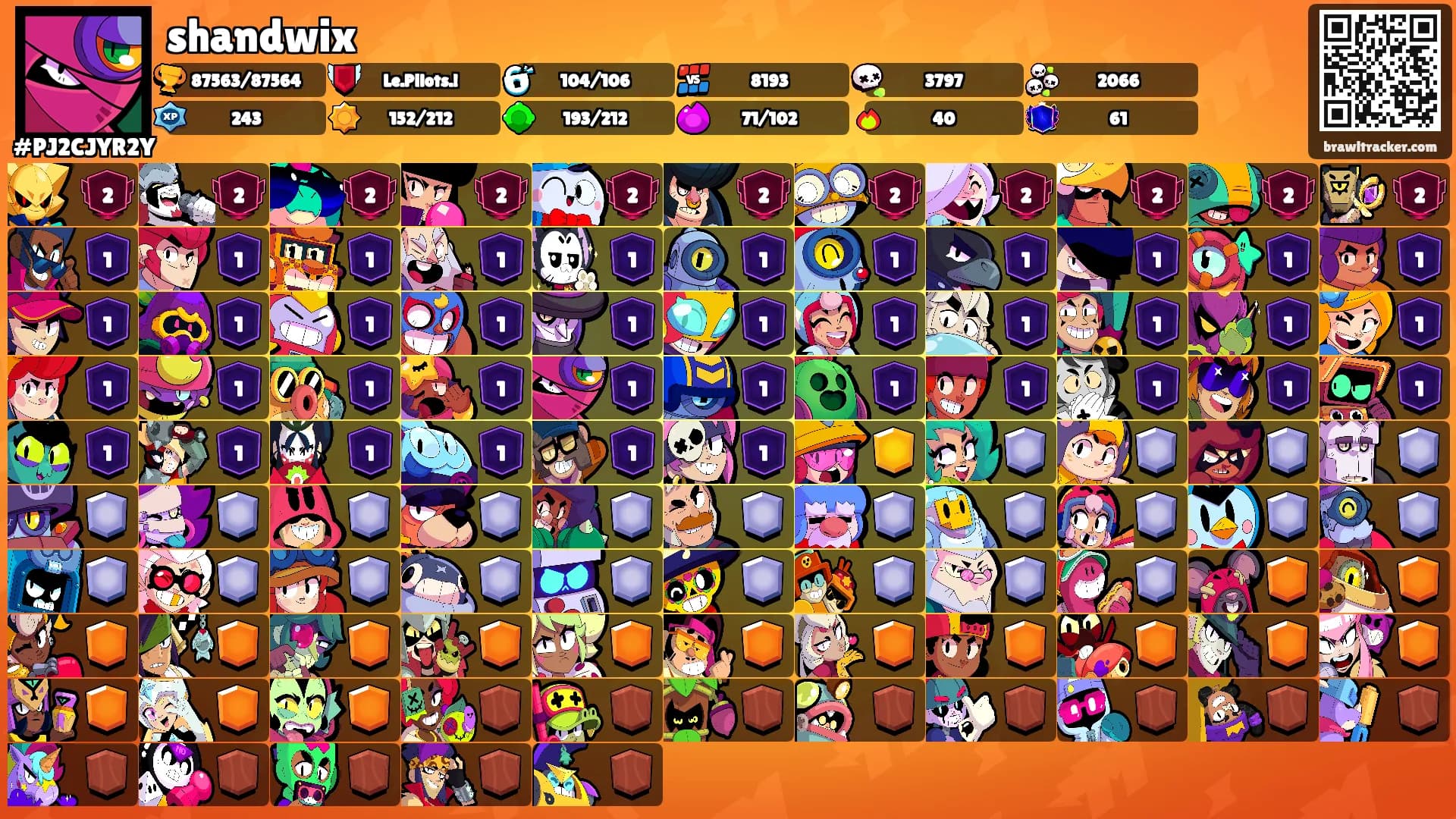 shandwix's Ranks