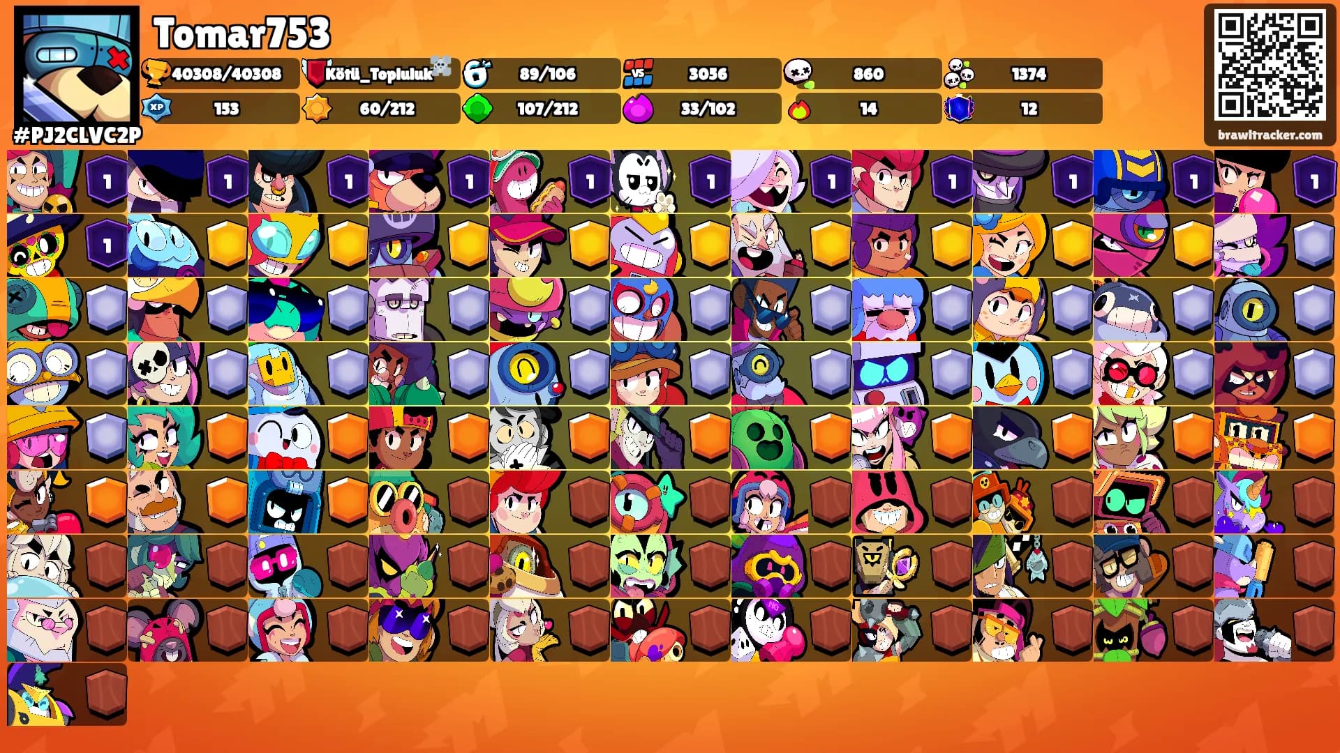 Tomar753's Ranks