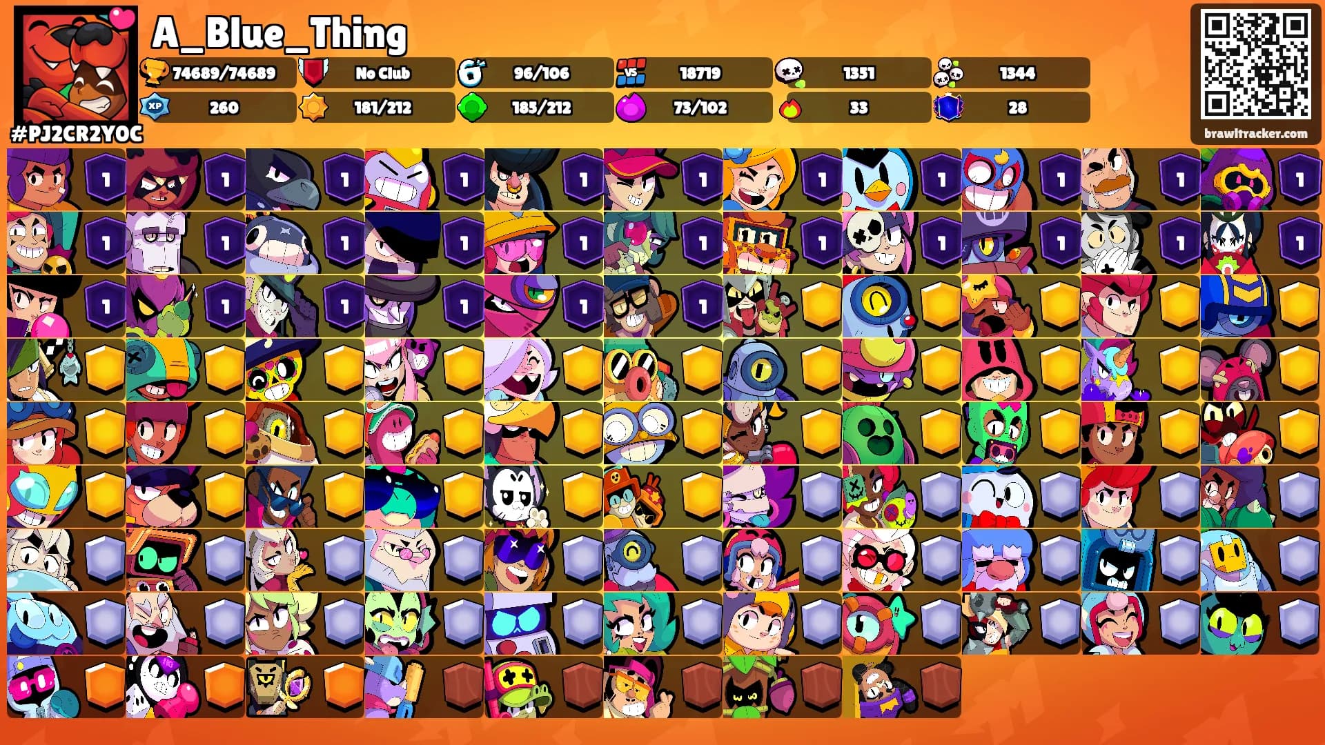 A_Blue_Thing's Ranks