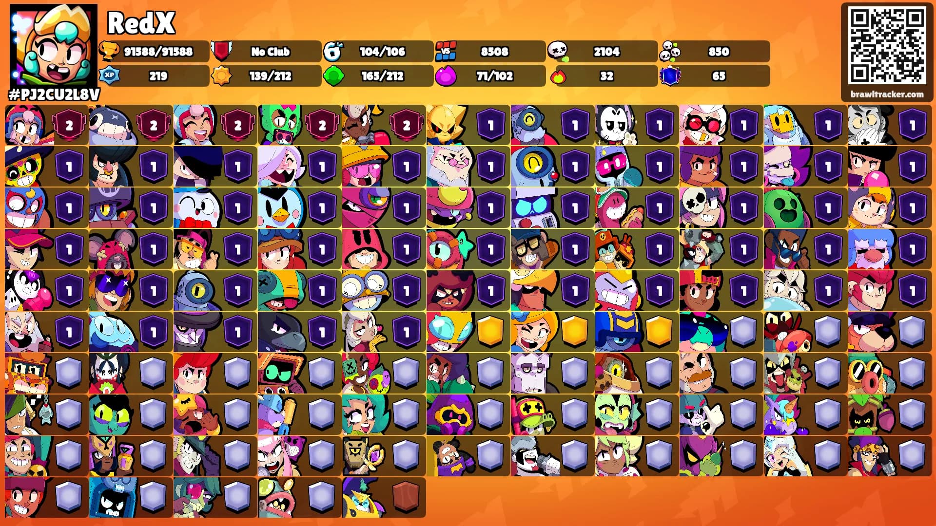 RedX's Ranks