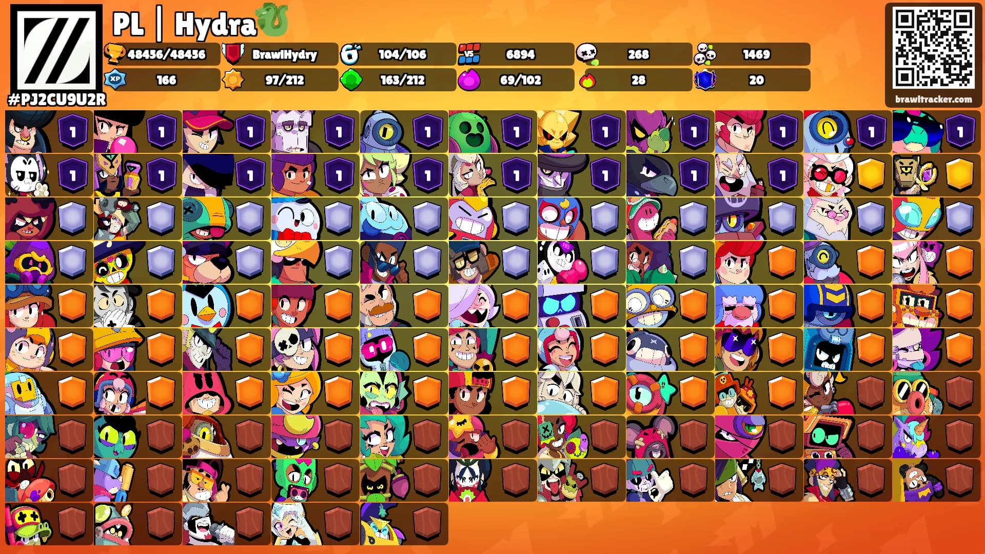 PL | Hydra🐉's Ranks