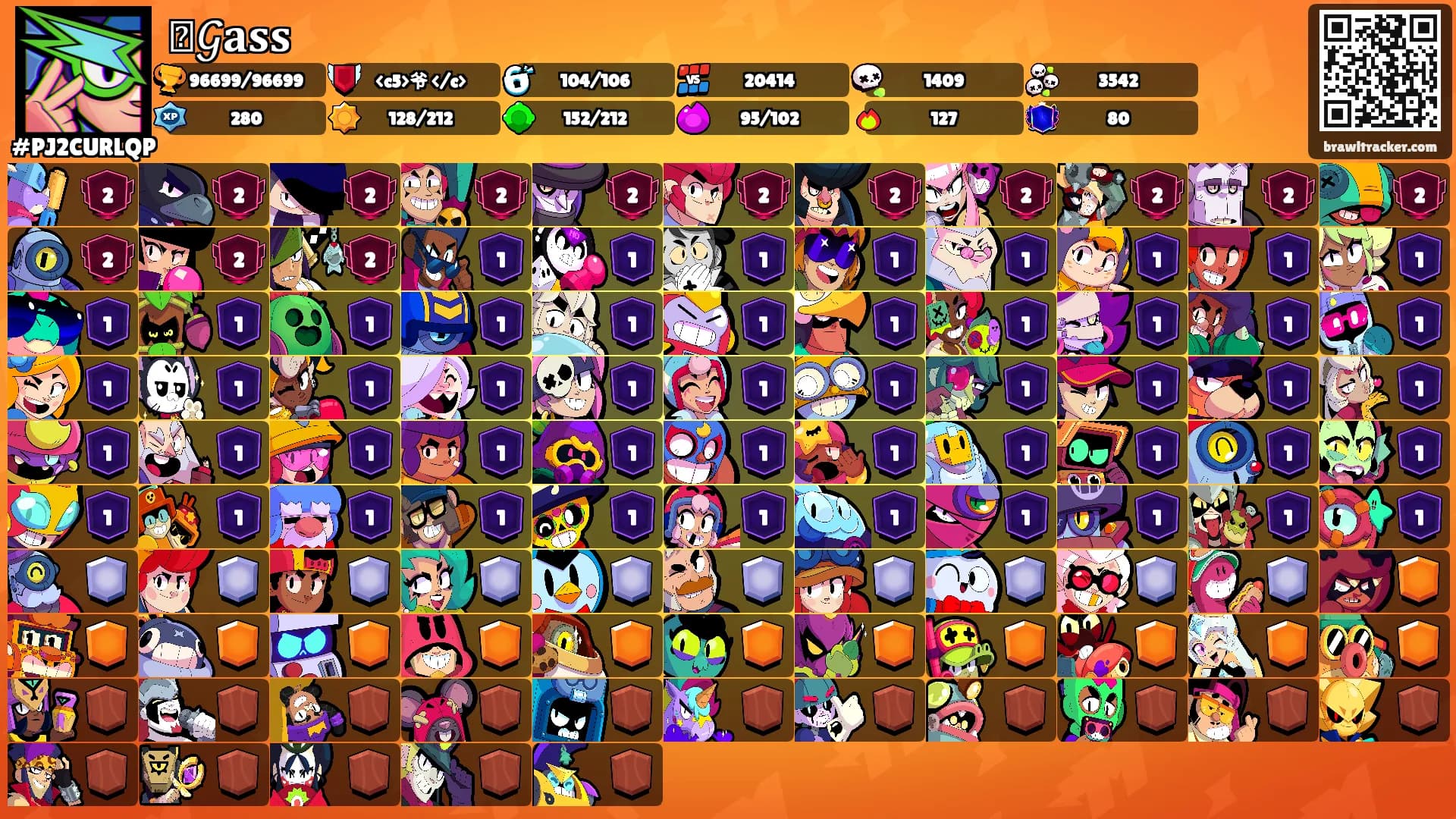 𑁍𝒢𝐚𝐬𝐬's Ranks