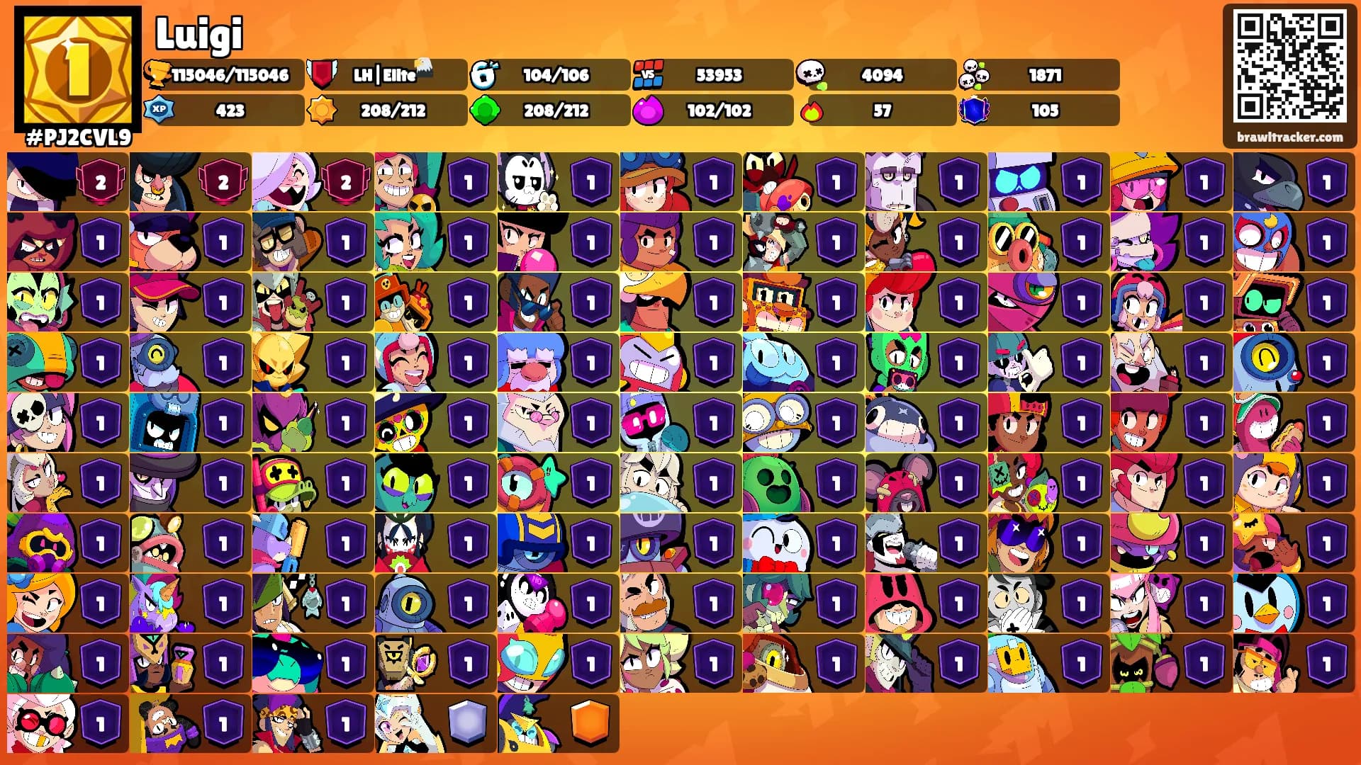 Luigi's Ranks