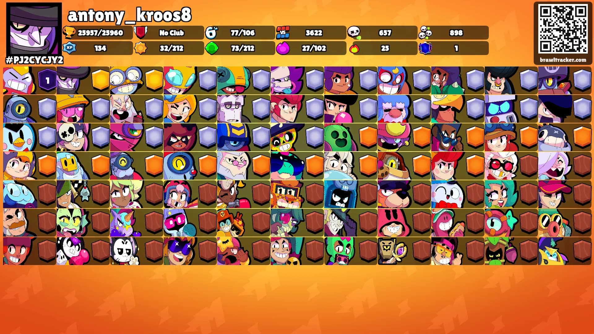 antony_kroos8's Ranks