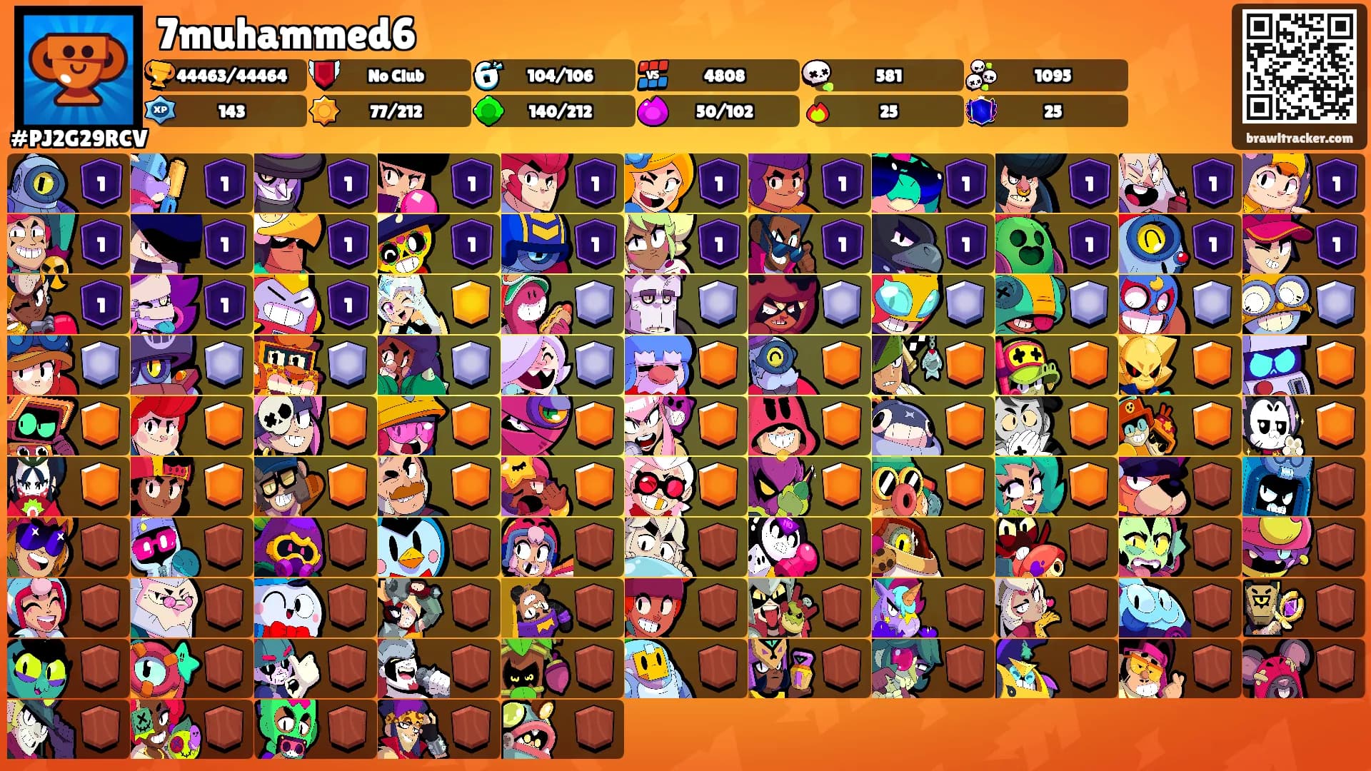 7muhammed6's Ranks