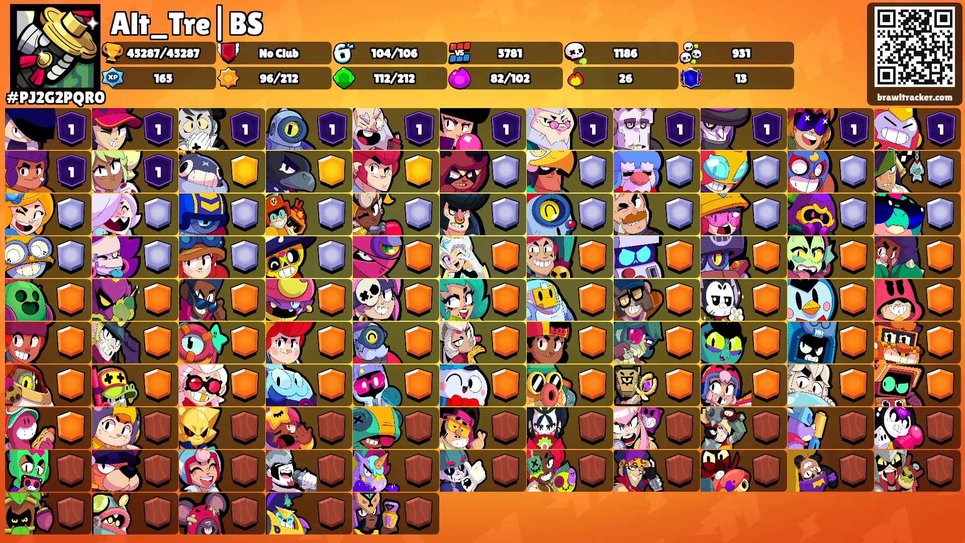 Alt_Tre|BS's Ranks
