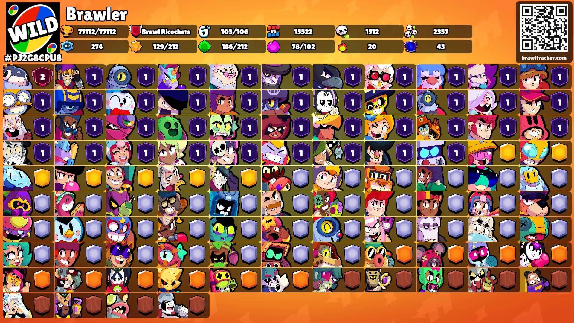 Brawler's Ranks