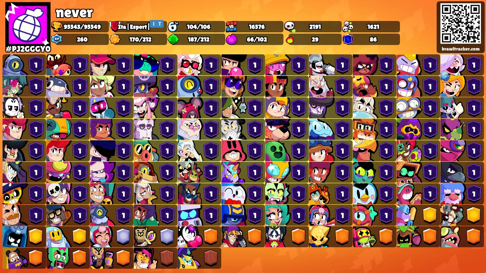 never's Ranks