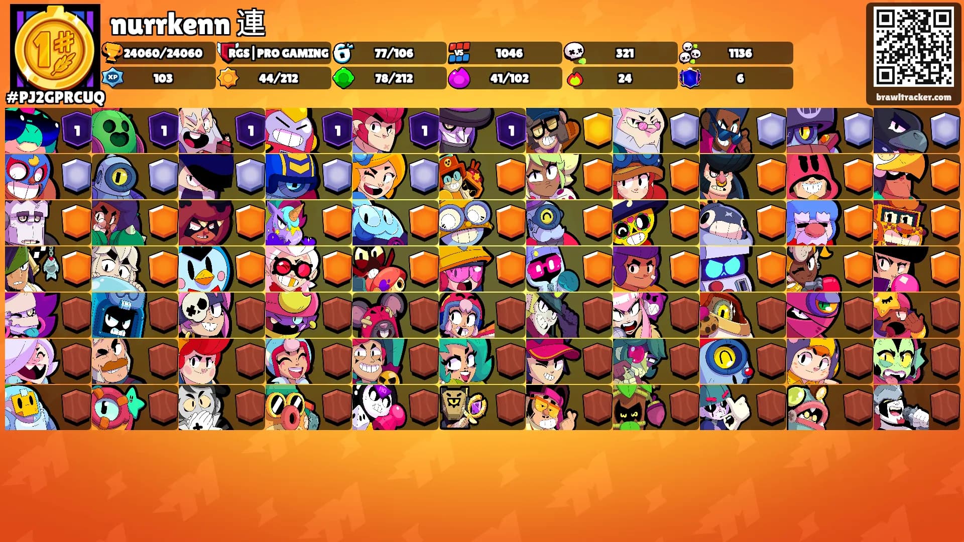 nurrkenn 連's Ranks