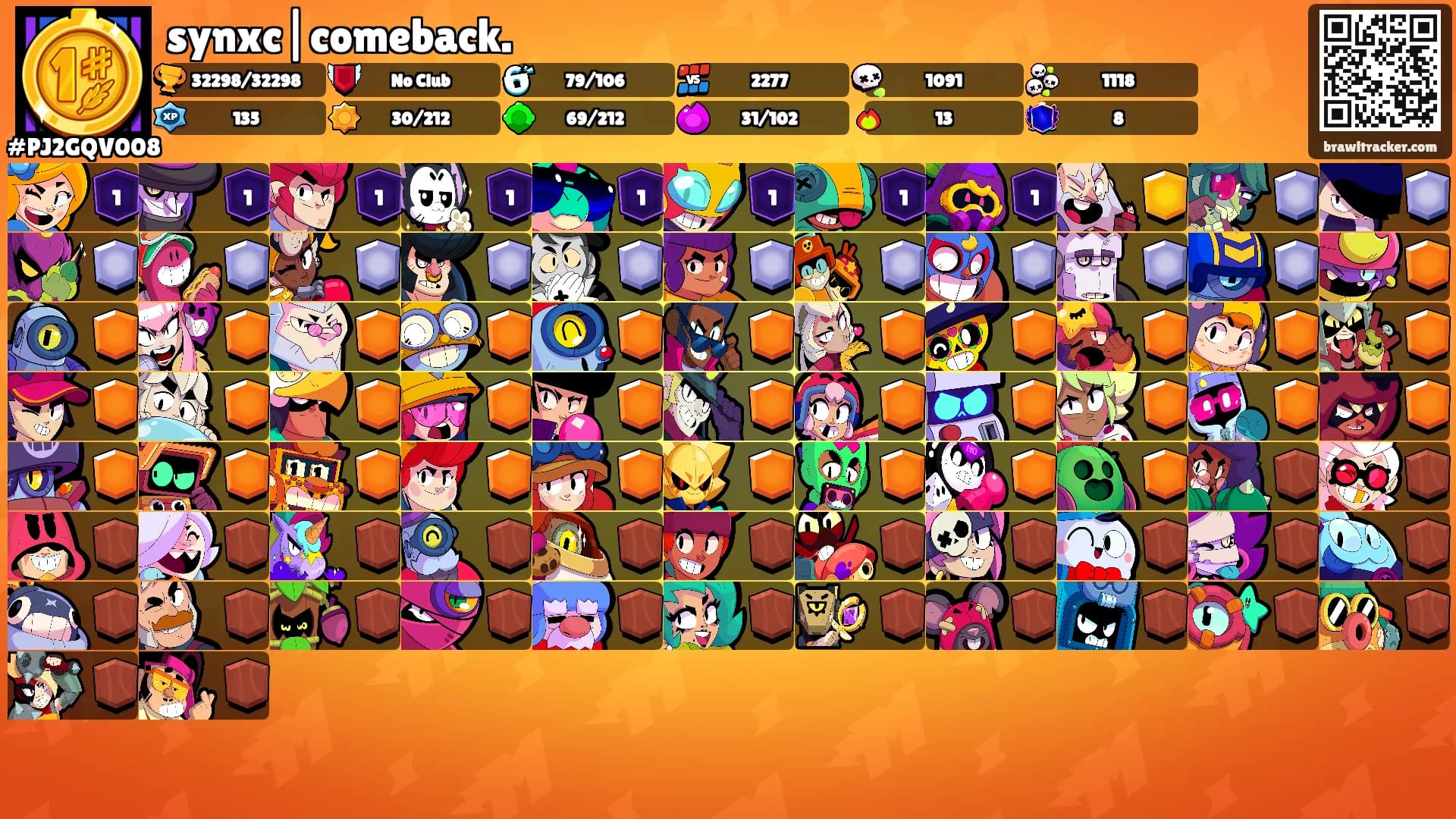 synxc|comeback.'s Ranks