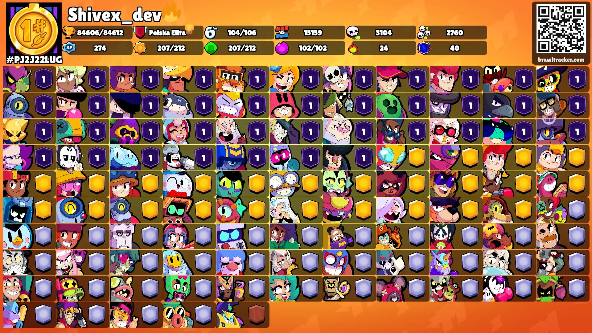 Shivex_dev🔥's Ranks