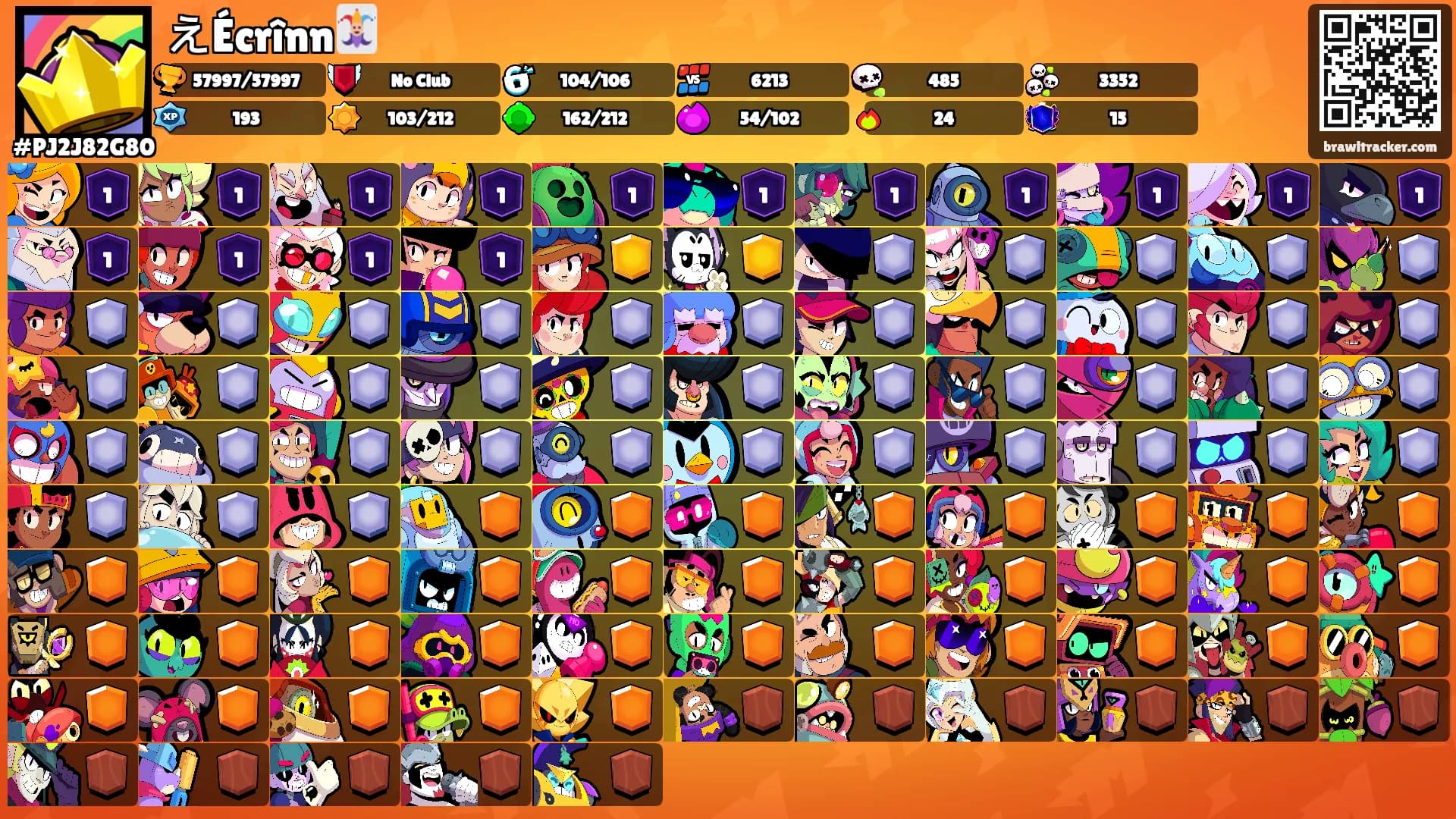 えÉcrînn🃏's Ranks