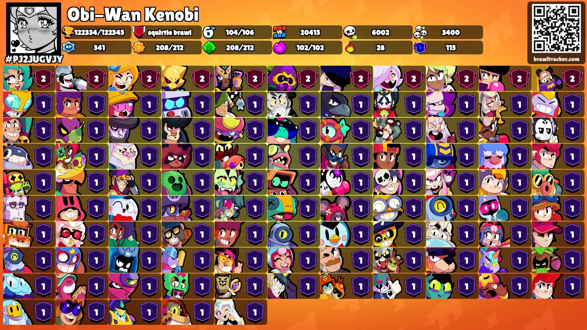 Obi-Wan Kenobi's Ranks