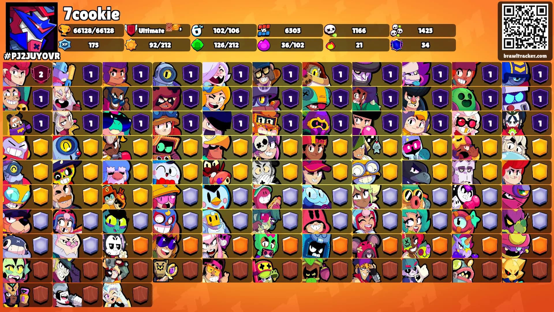 7cookie's Ranks