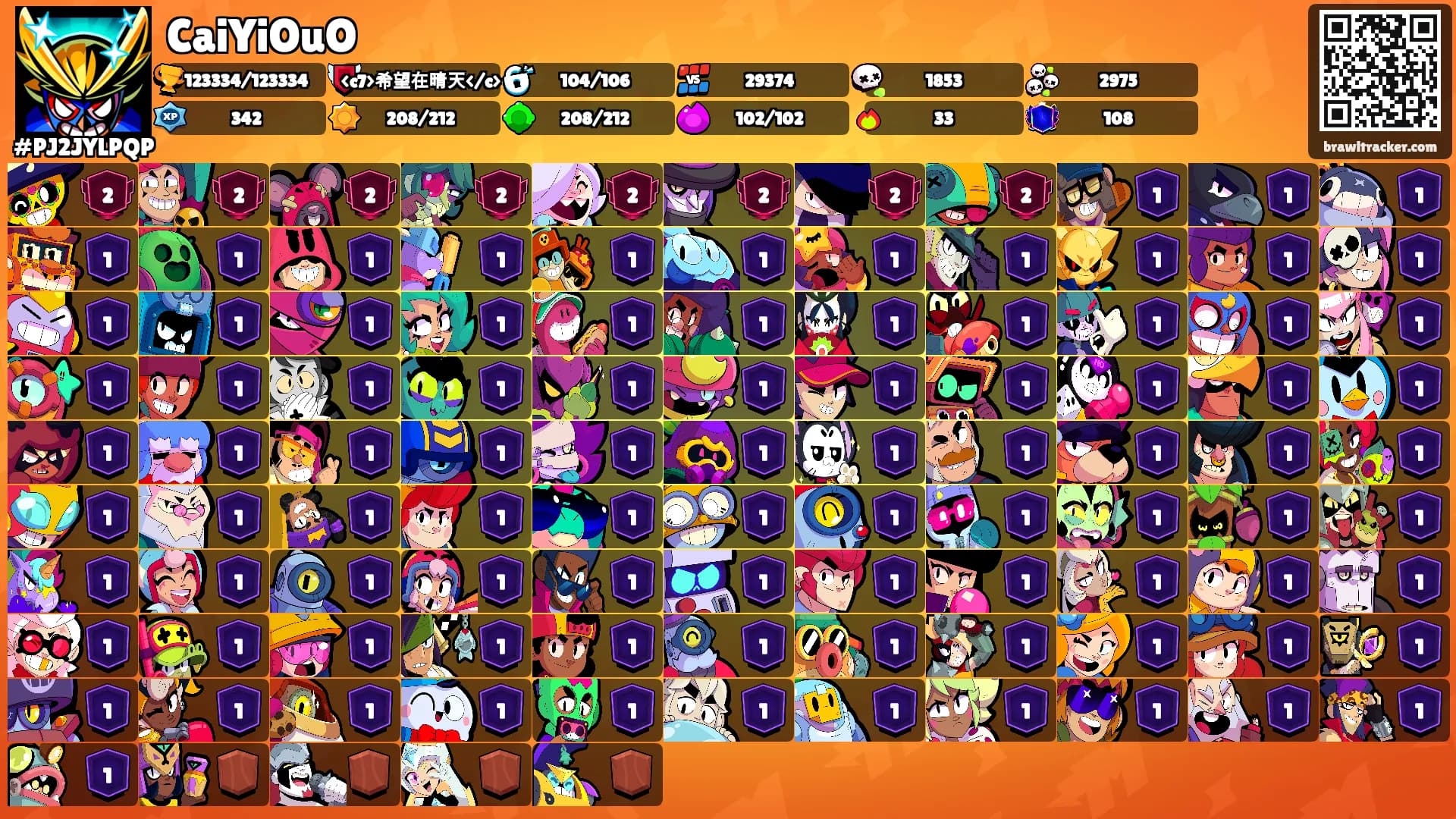 CaiYiOuO's Ranks