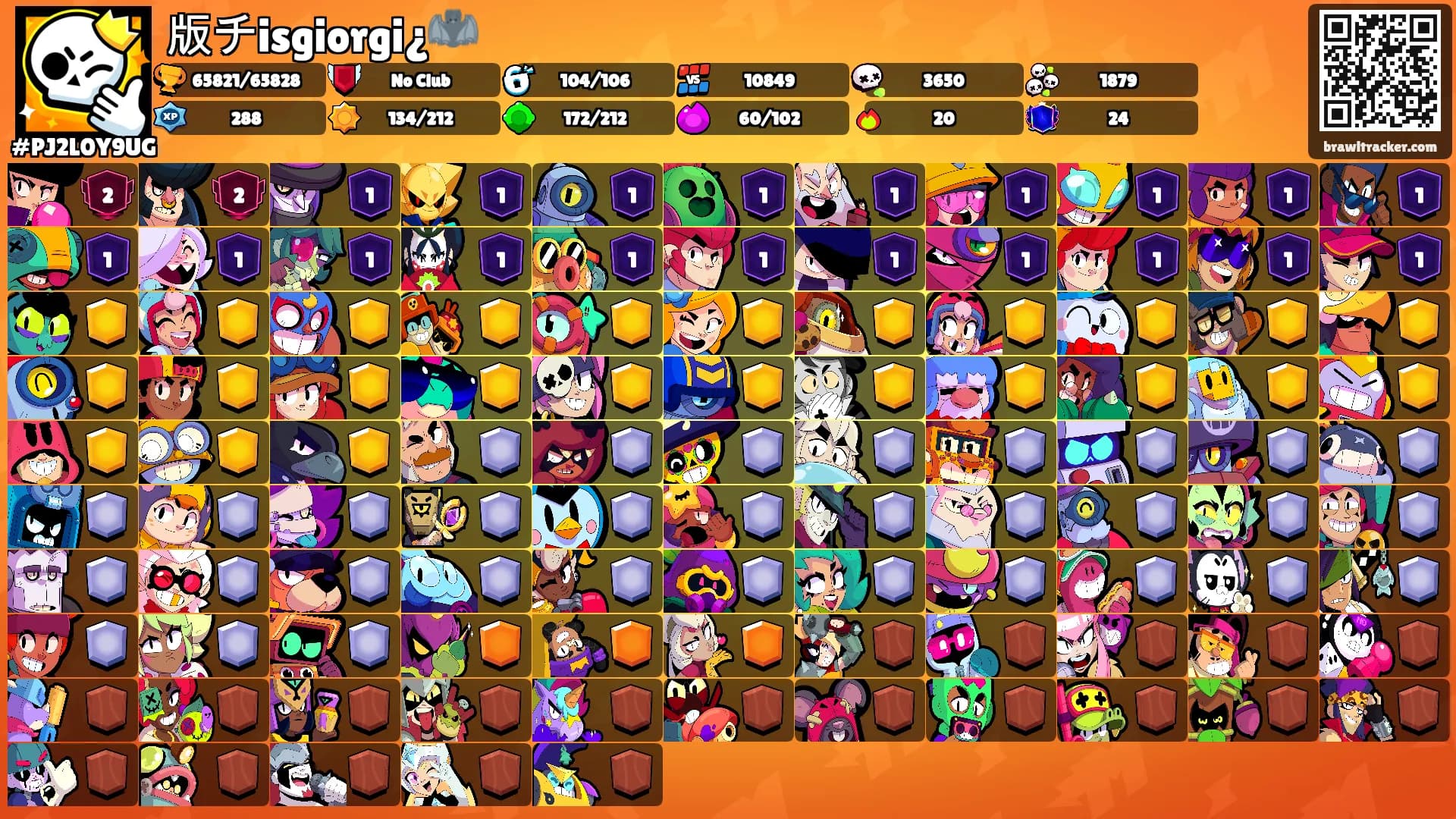 版チisgiorgi¿🦇's Ranks