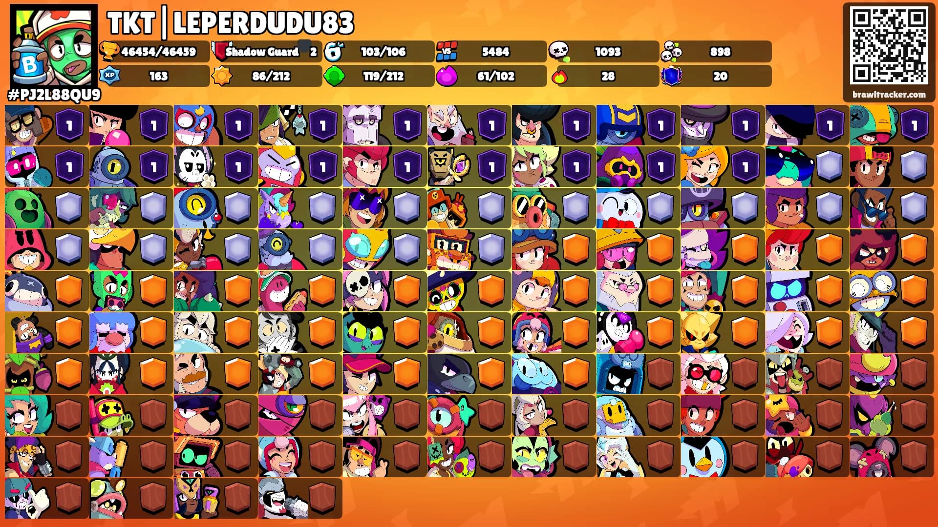 TKT|LEPERDUDU83's Ranks