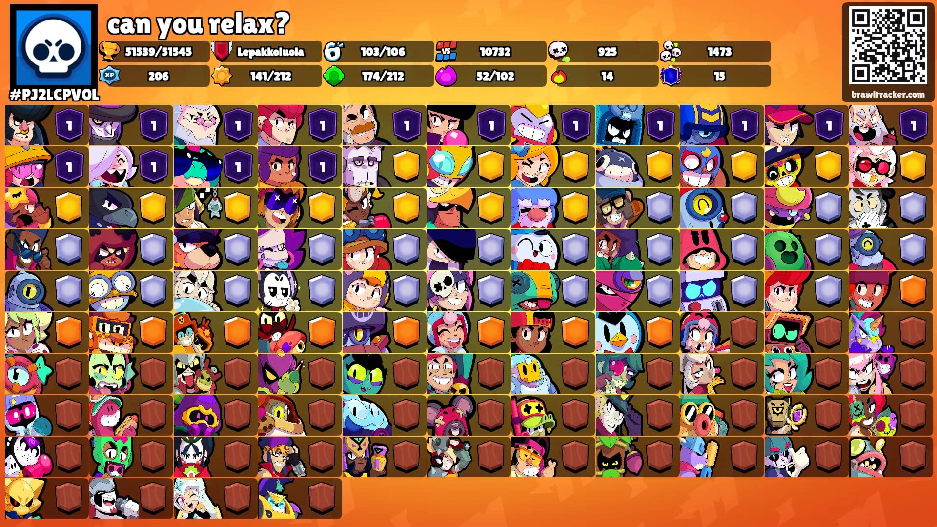 can you relax?'s Ranks