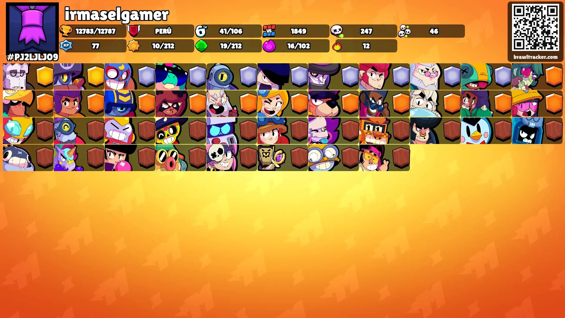 irmaselgamer's Ranks