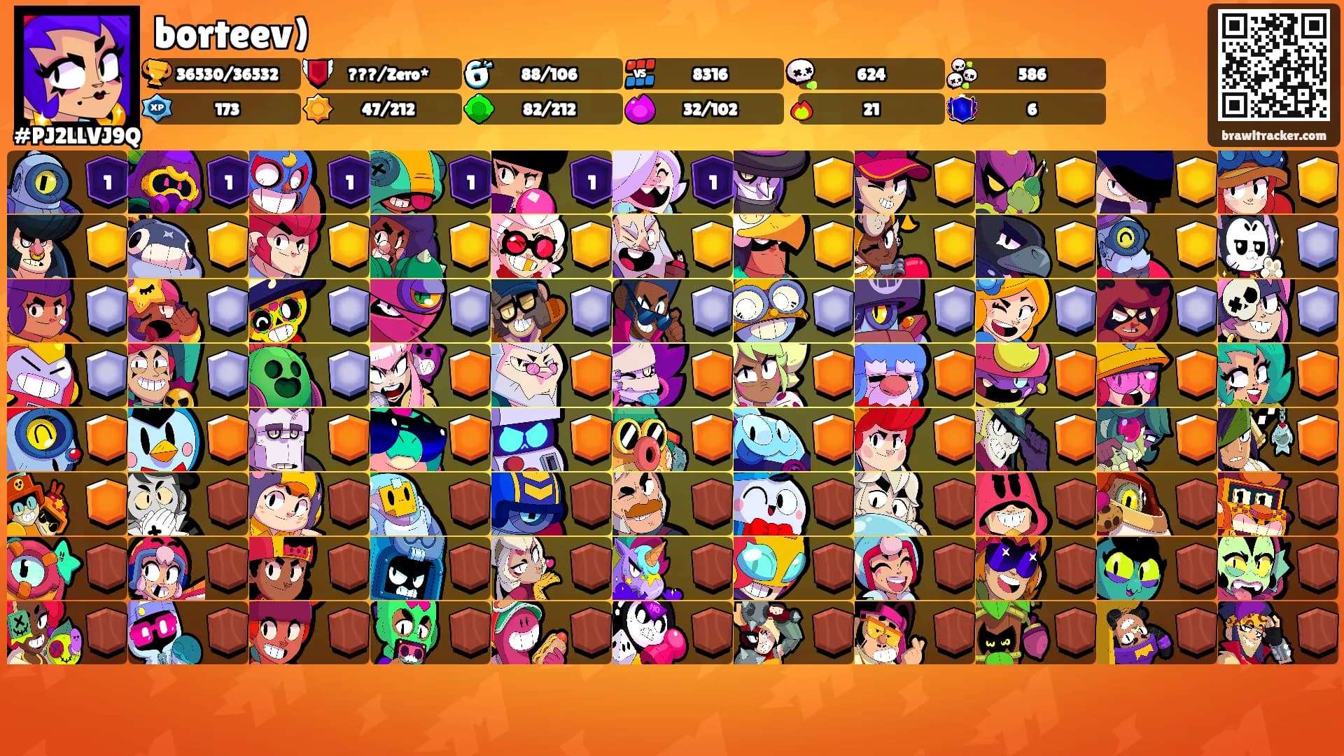borteev)'s Ranks