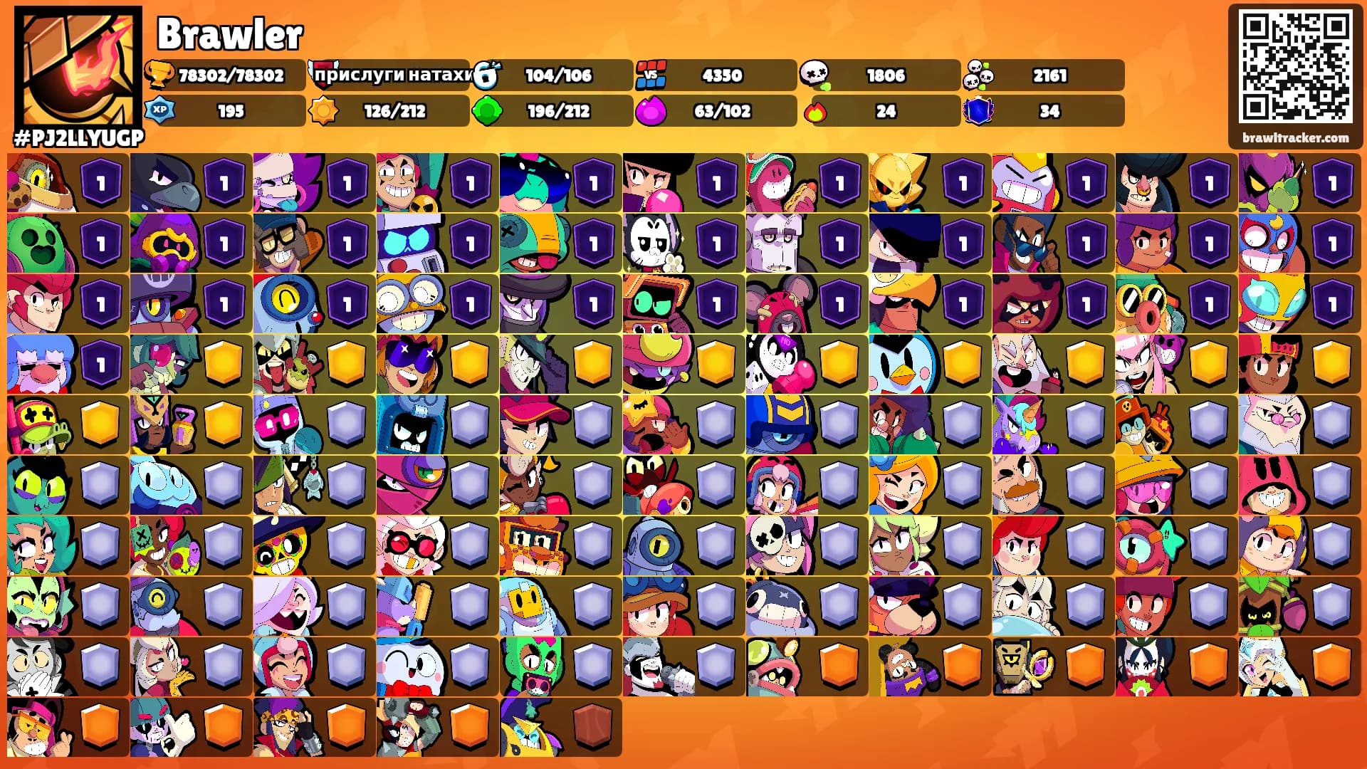 Brawler's Ranks