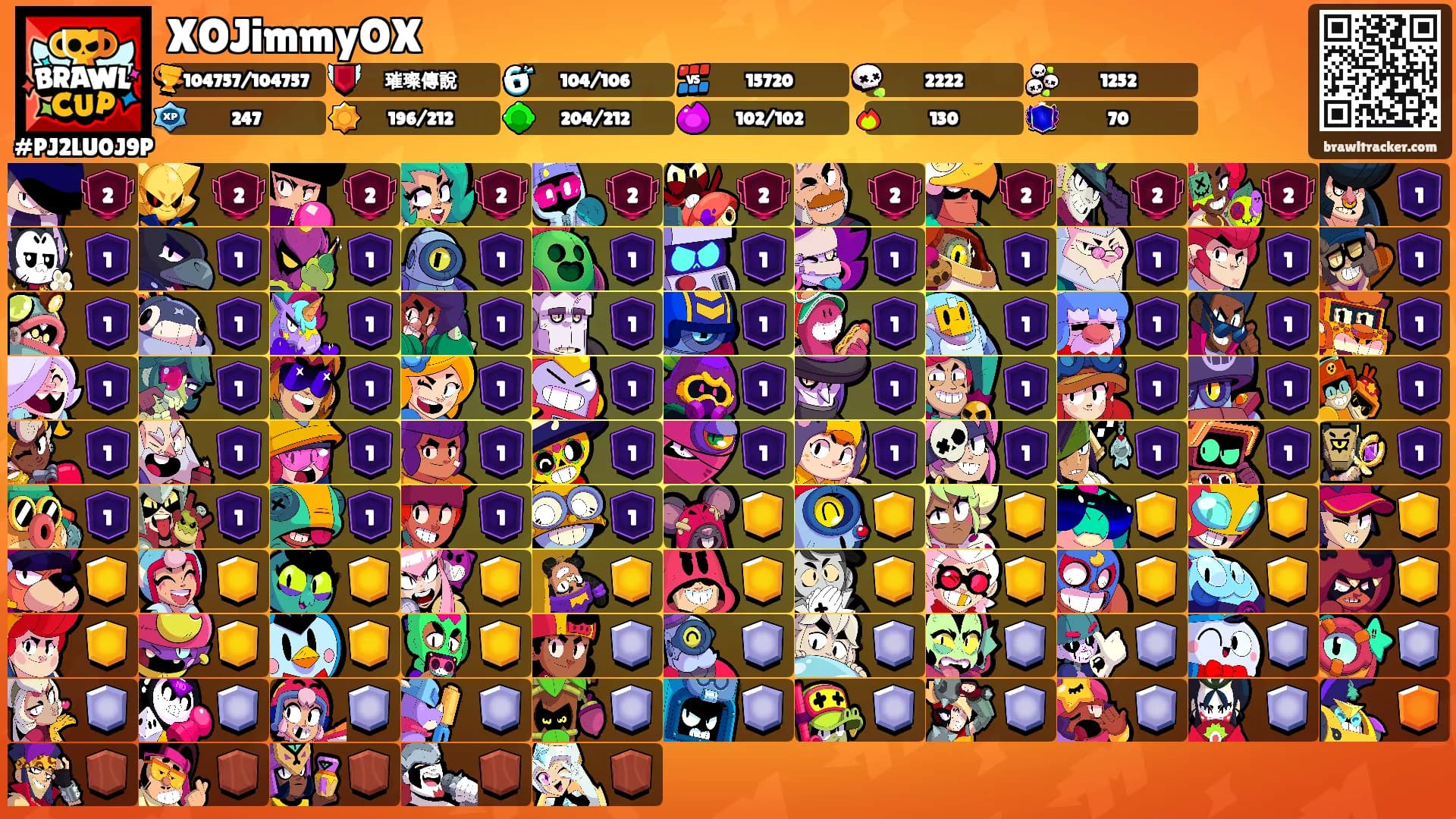 XOJimmyOX's Ranks